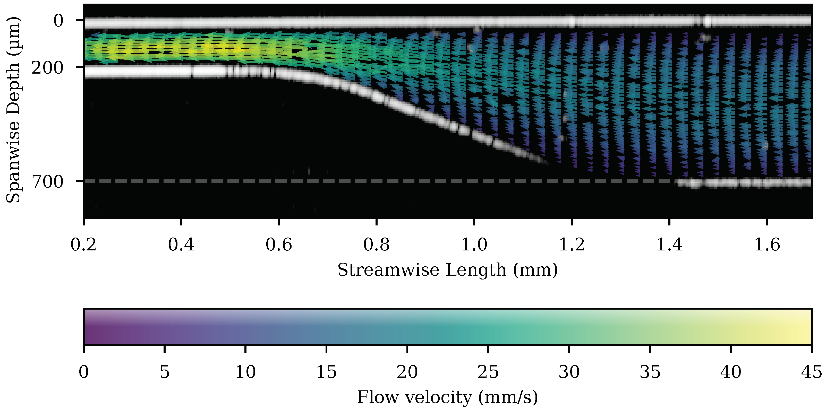 Micromachines 11 00351 g008