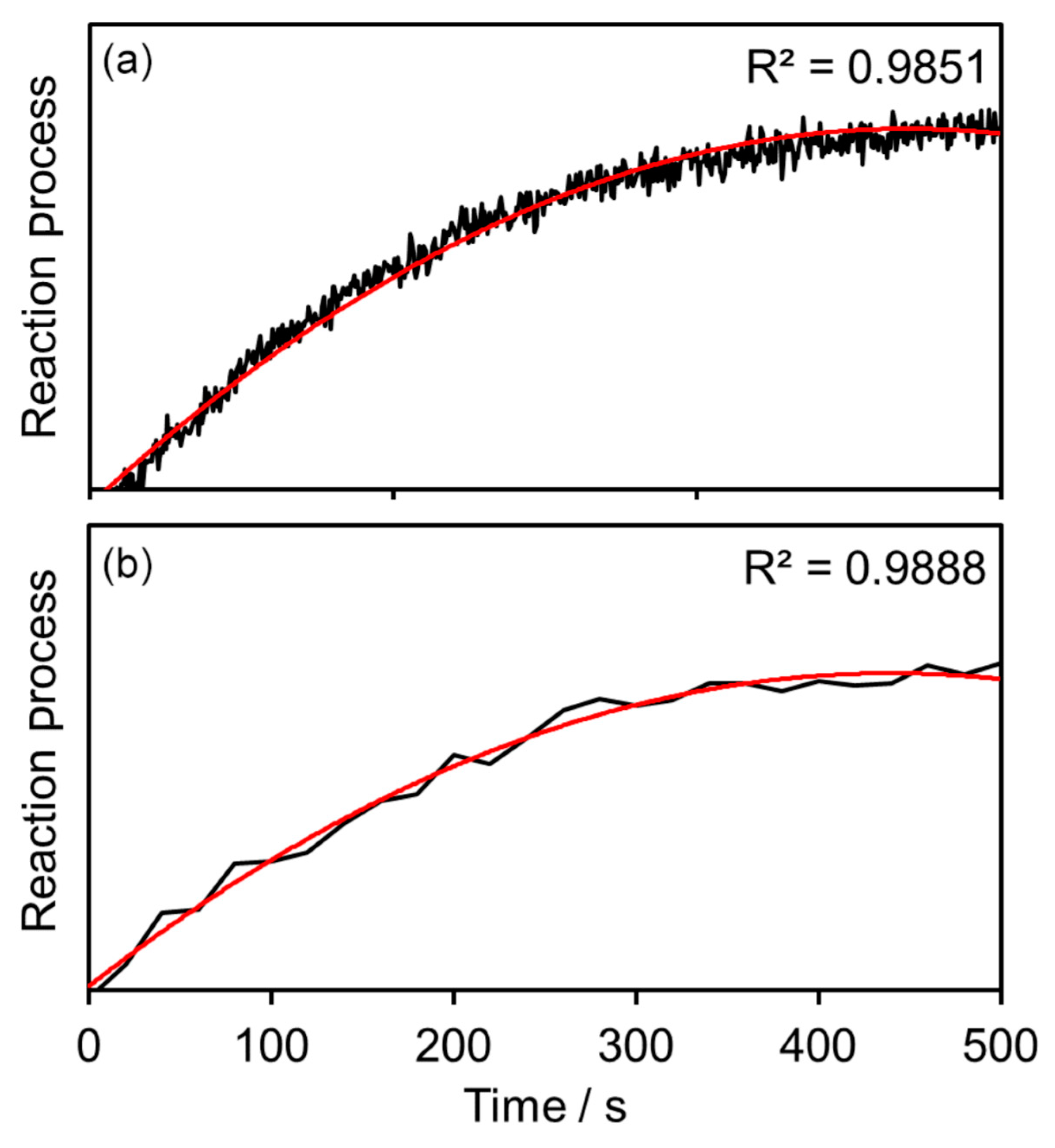Micromachines 11 00353 g011