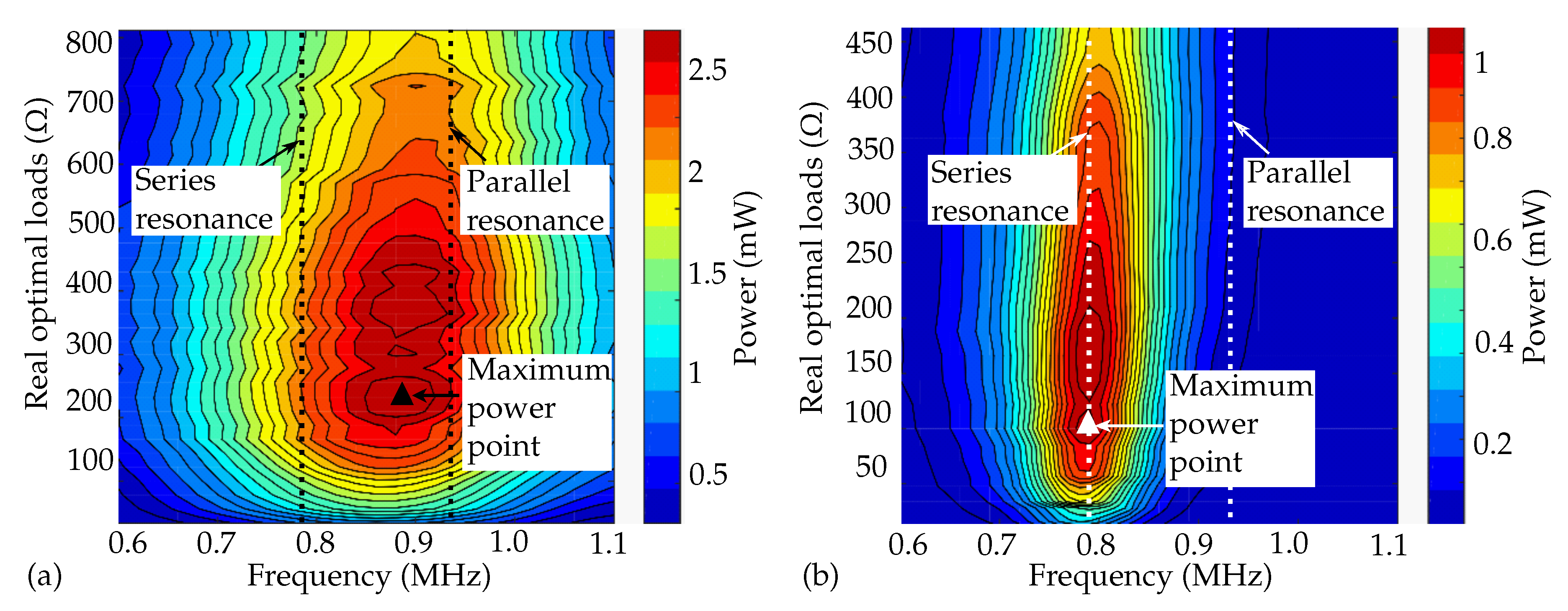 Micromachines 11 00355 g008 550