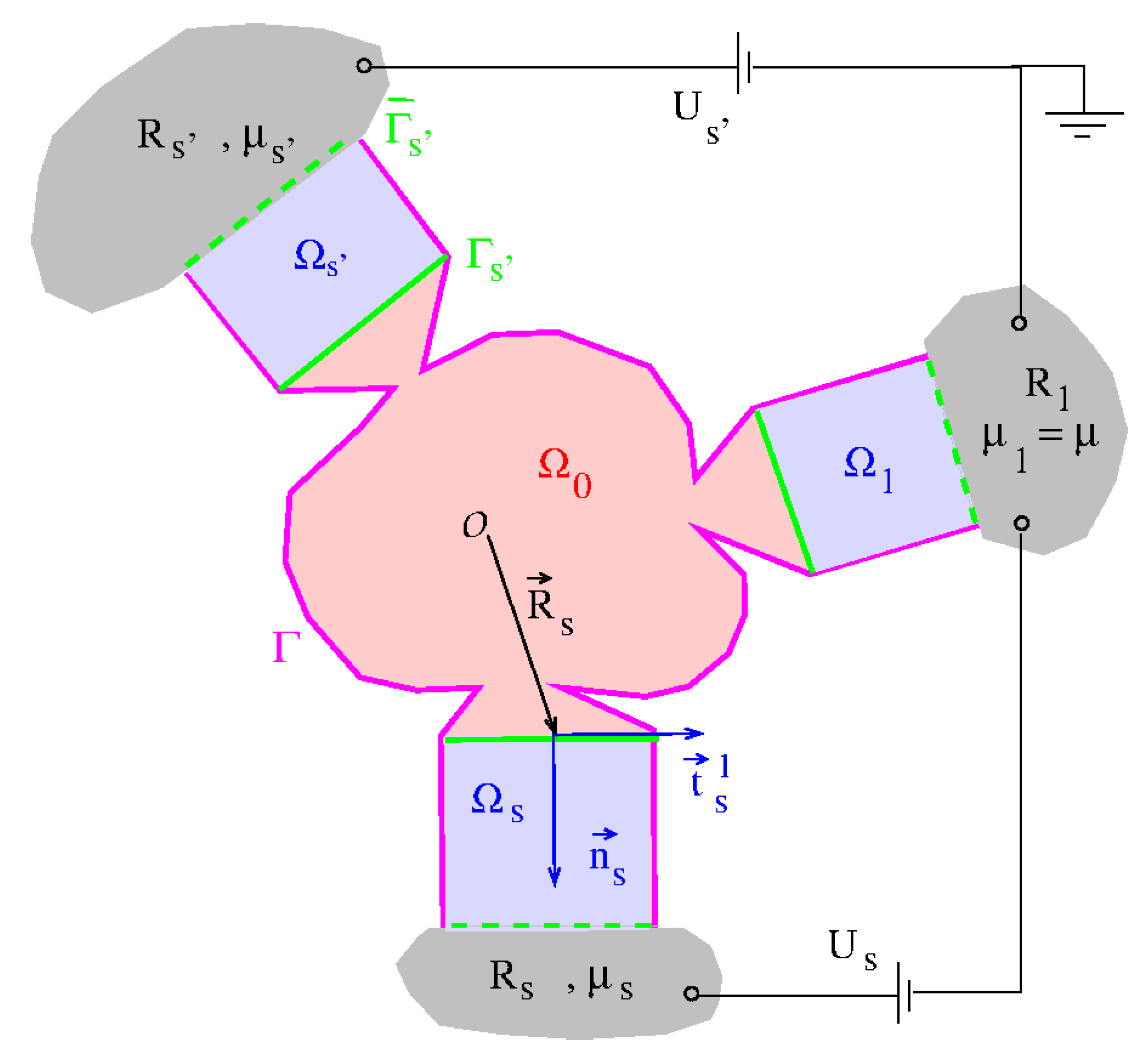 Micromachines 11 00359 g001 Micromachines 11 00359 g001
