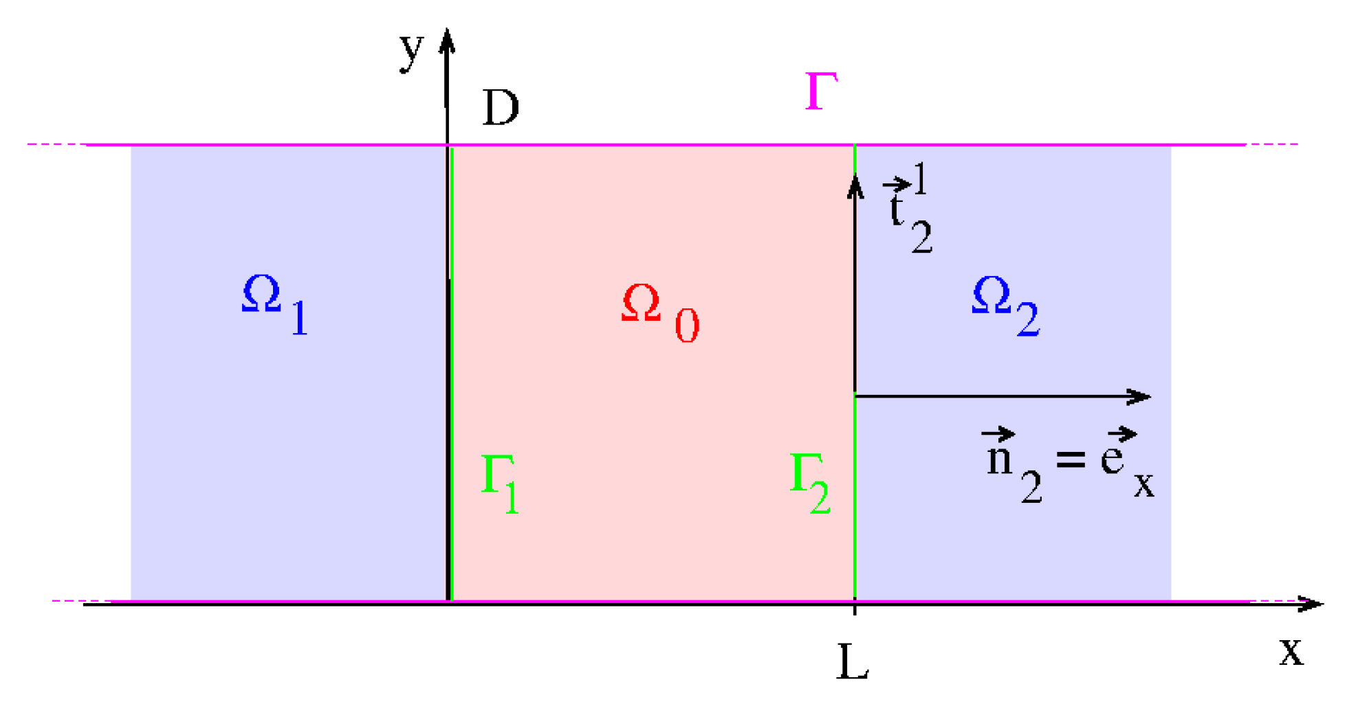 Micromachines 11 00359 g003 Micromachines 11 00359 g003