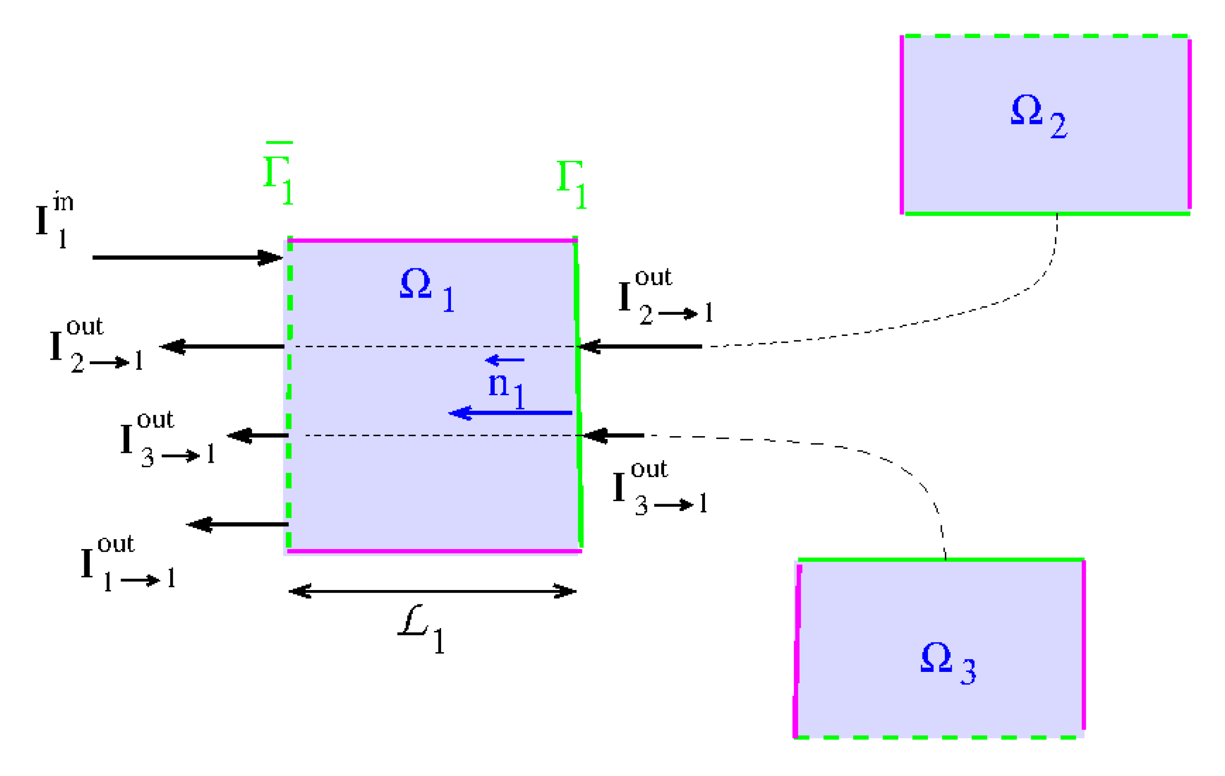 Micromachines 11 00359 g0a1 Micromachines 11 00359 g0a1