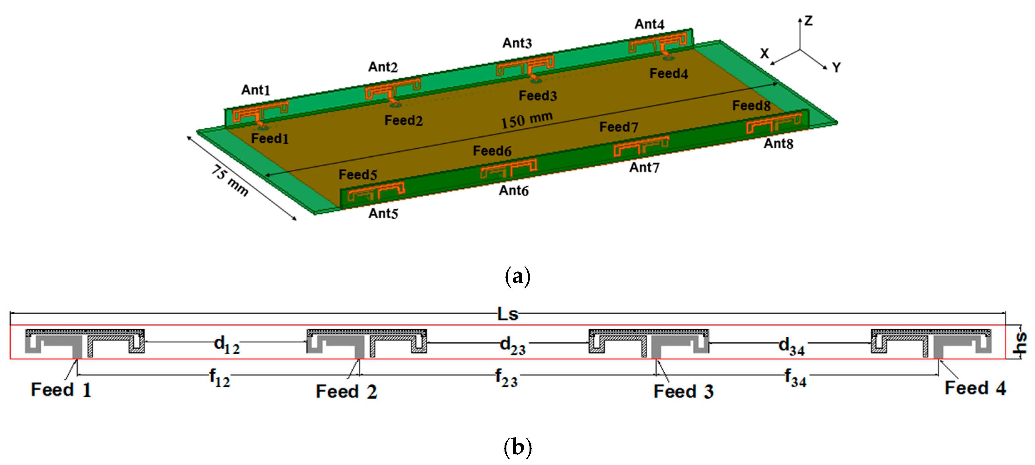 Micromachines 11 00360 g001
