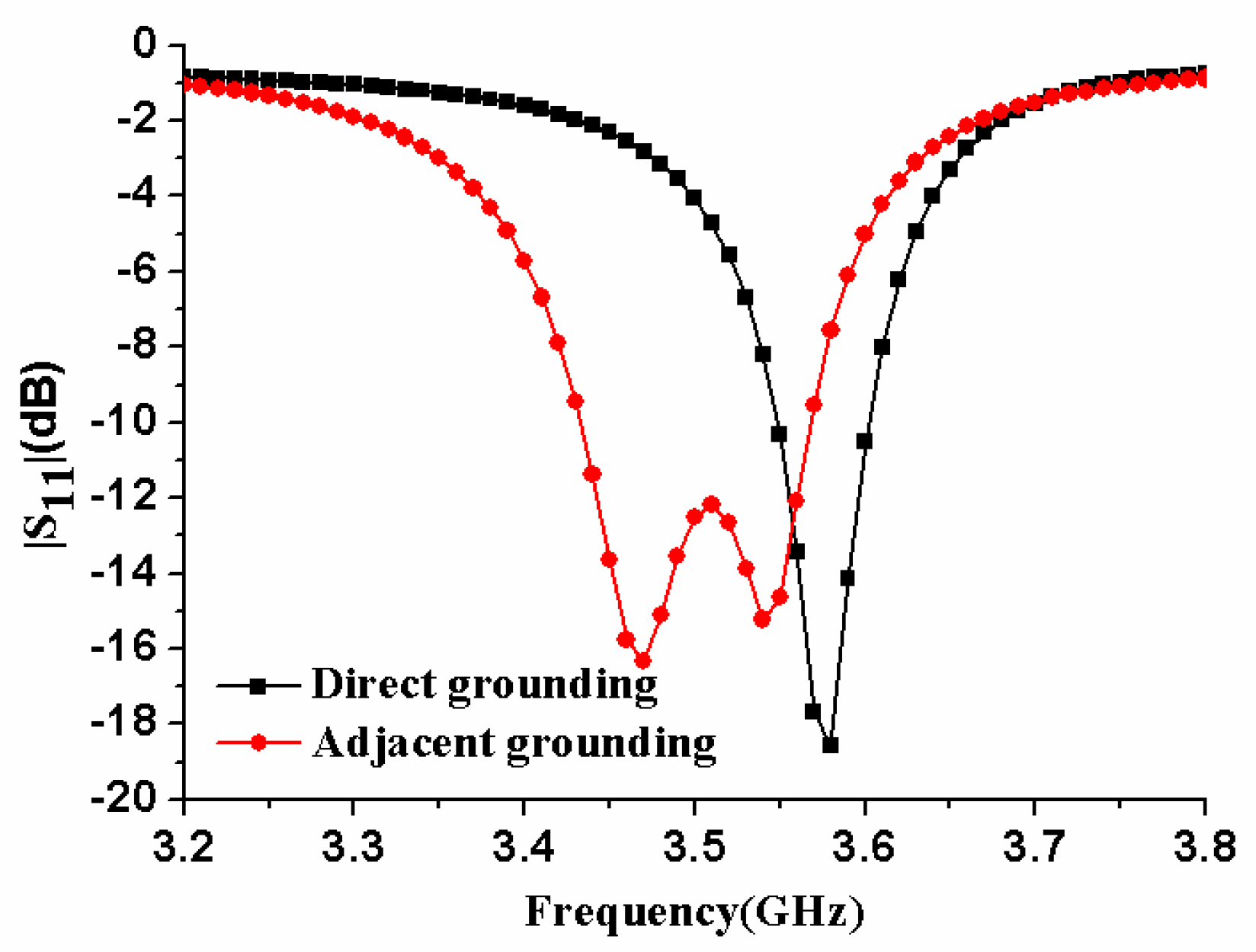 Micromachines 11 00360 g004