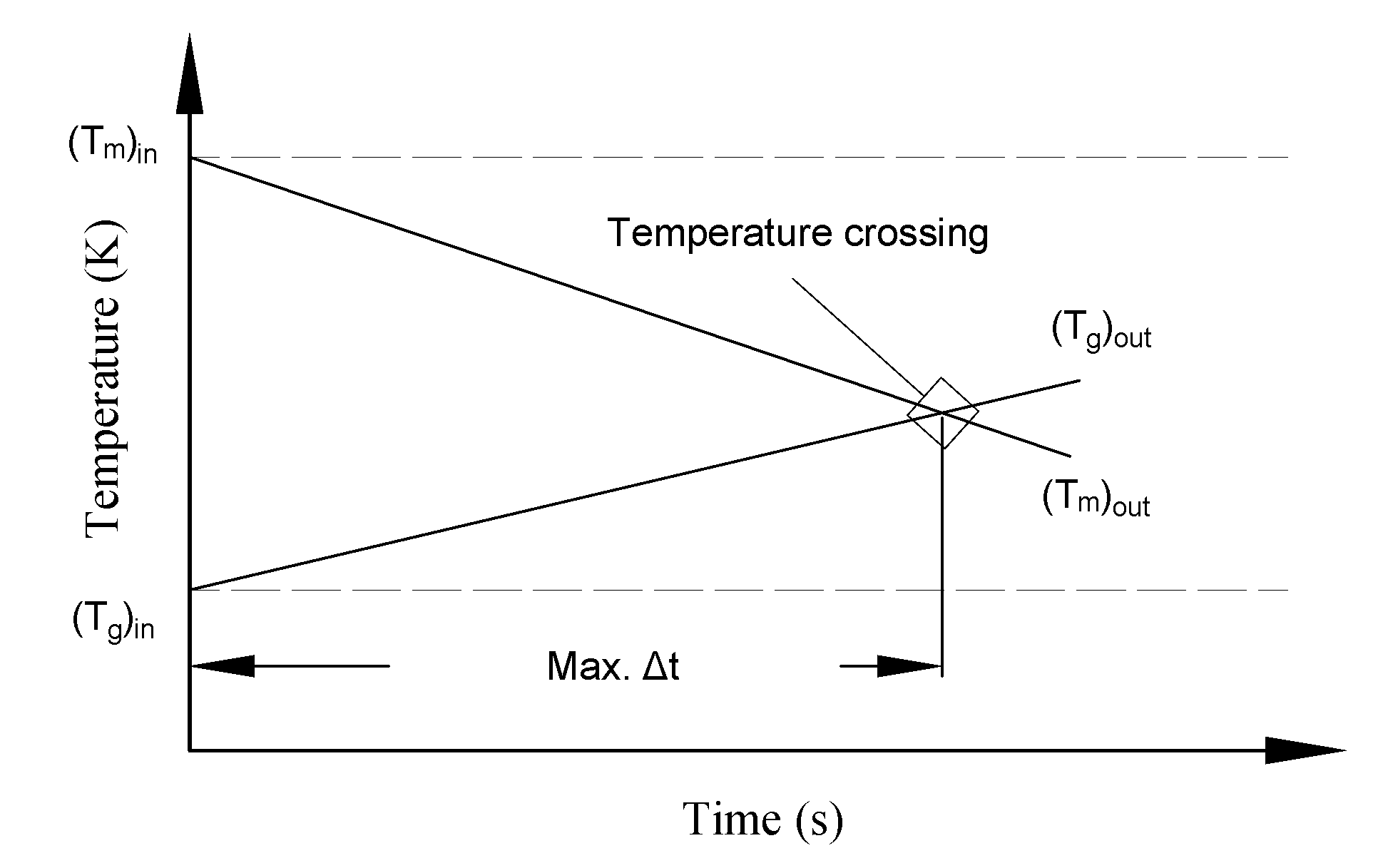 Micromachines 11 00361 g003