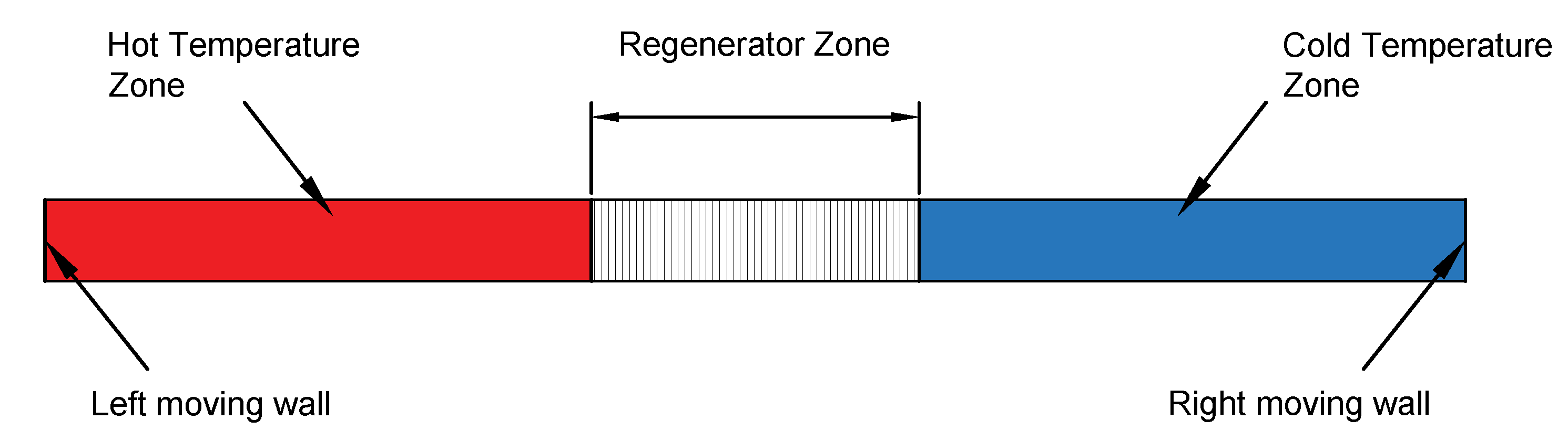 Micromachines 11 00361 g005