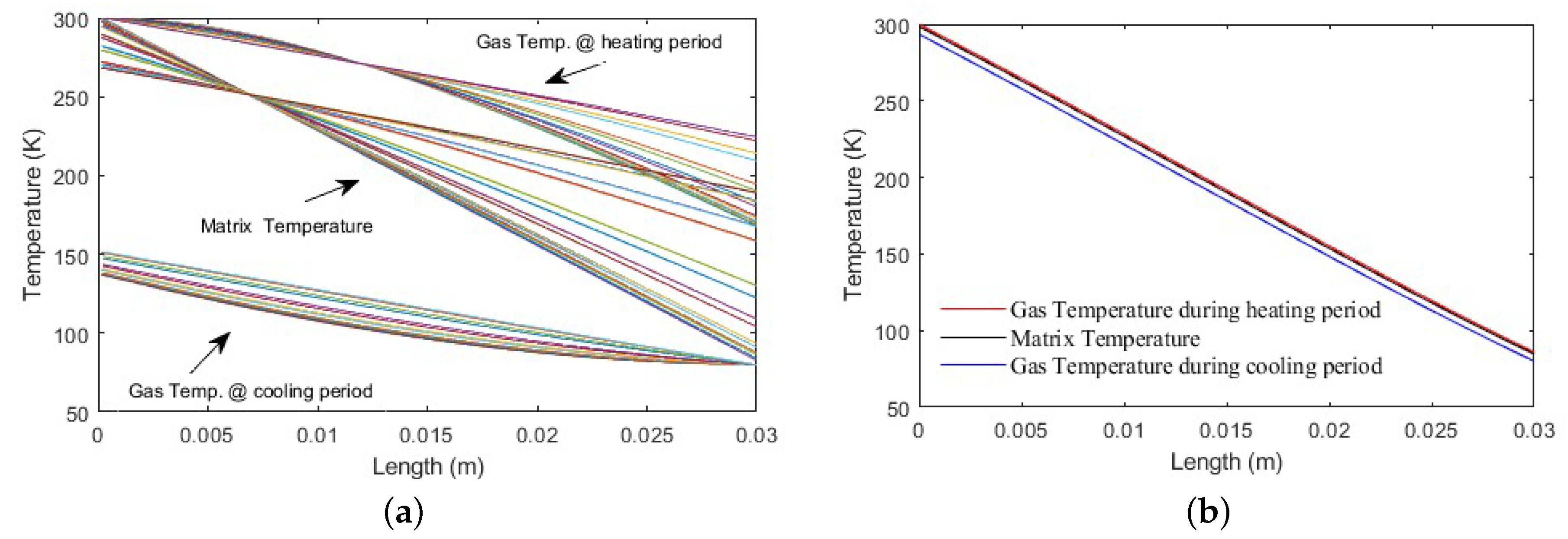 Micromachines 11 00361 g006