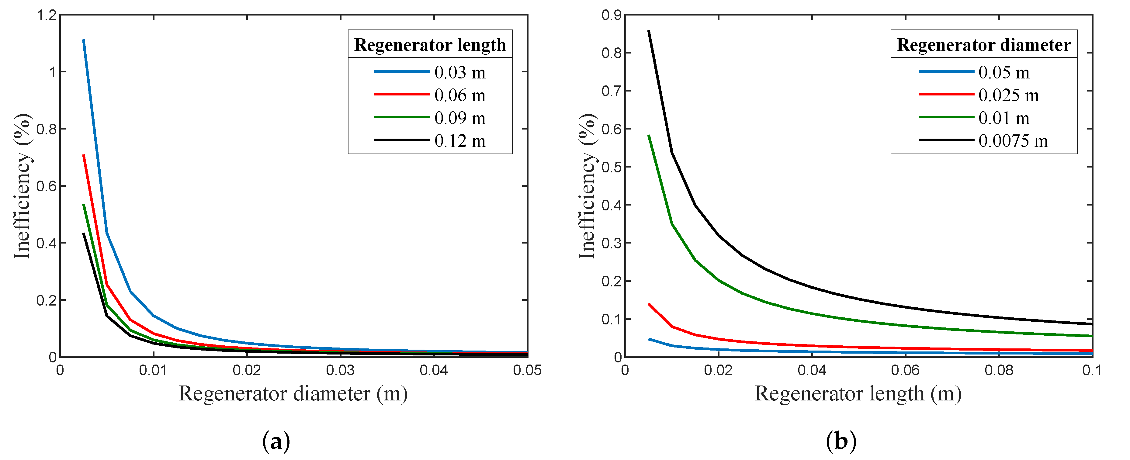 Micromachines 11 00361 g007