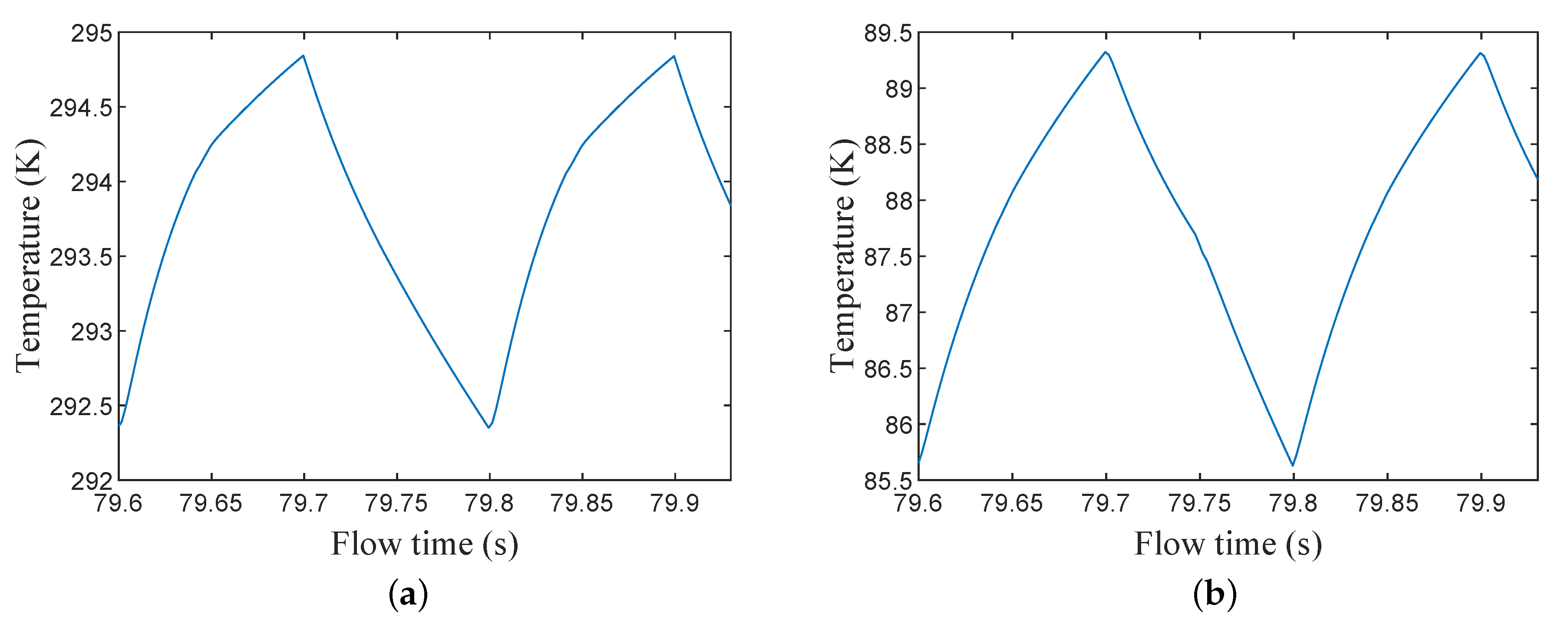 Micromachines 11 00361 g011