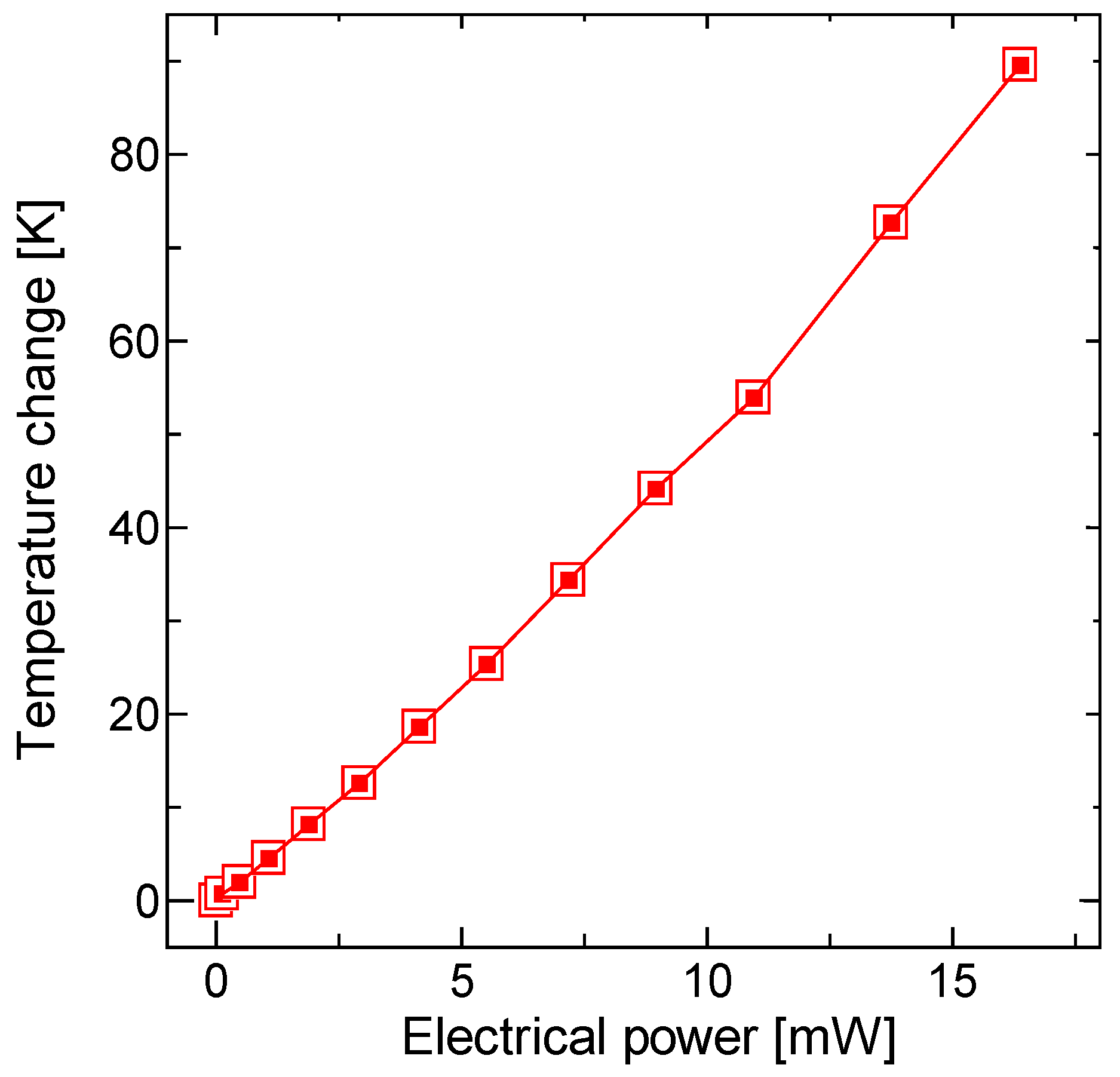 Micromachines 11 00362 g009 Micromachines 11 00362 g009