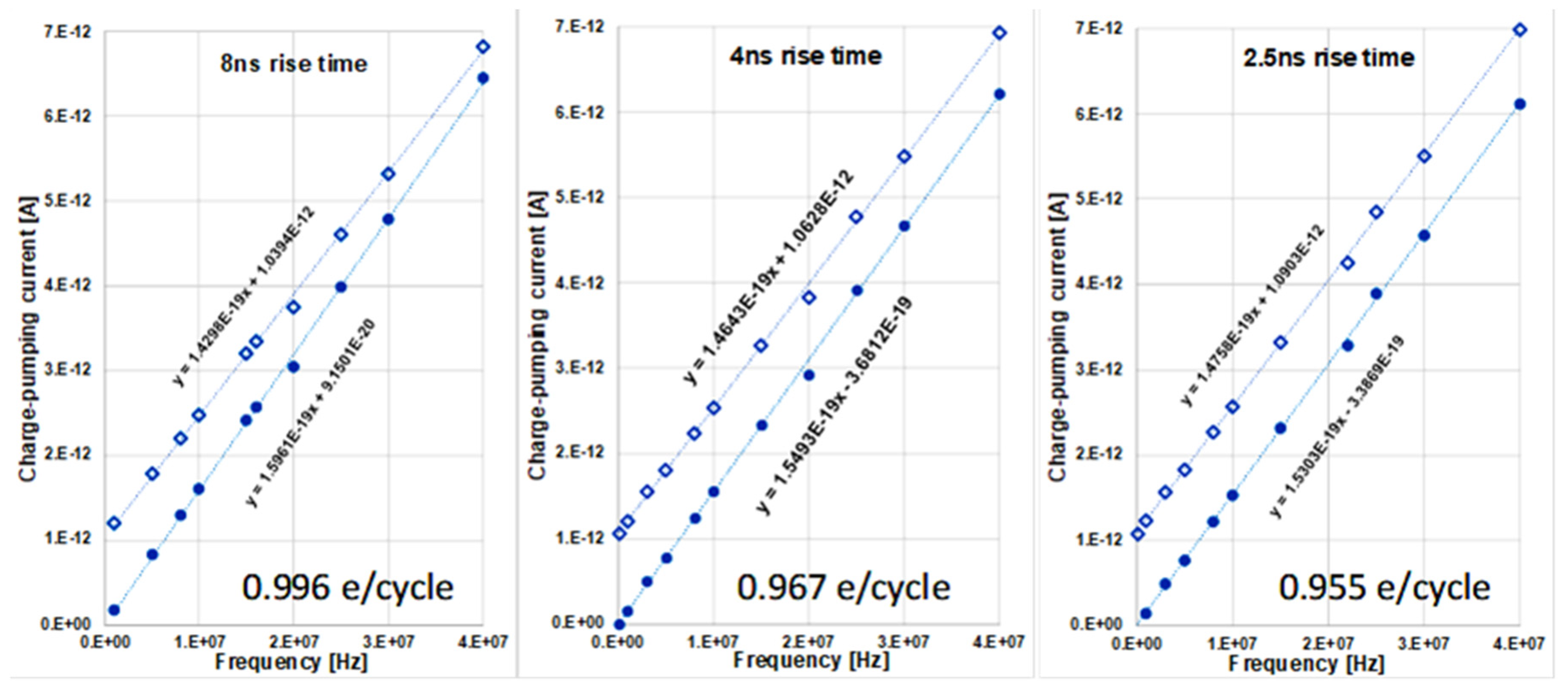 Micromachines 11 00364 g002