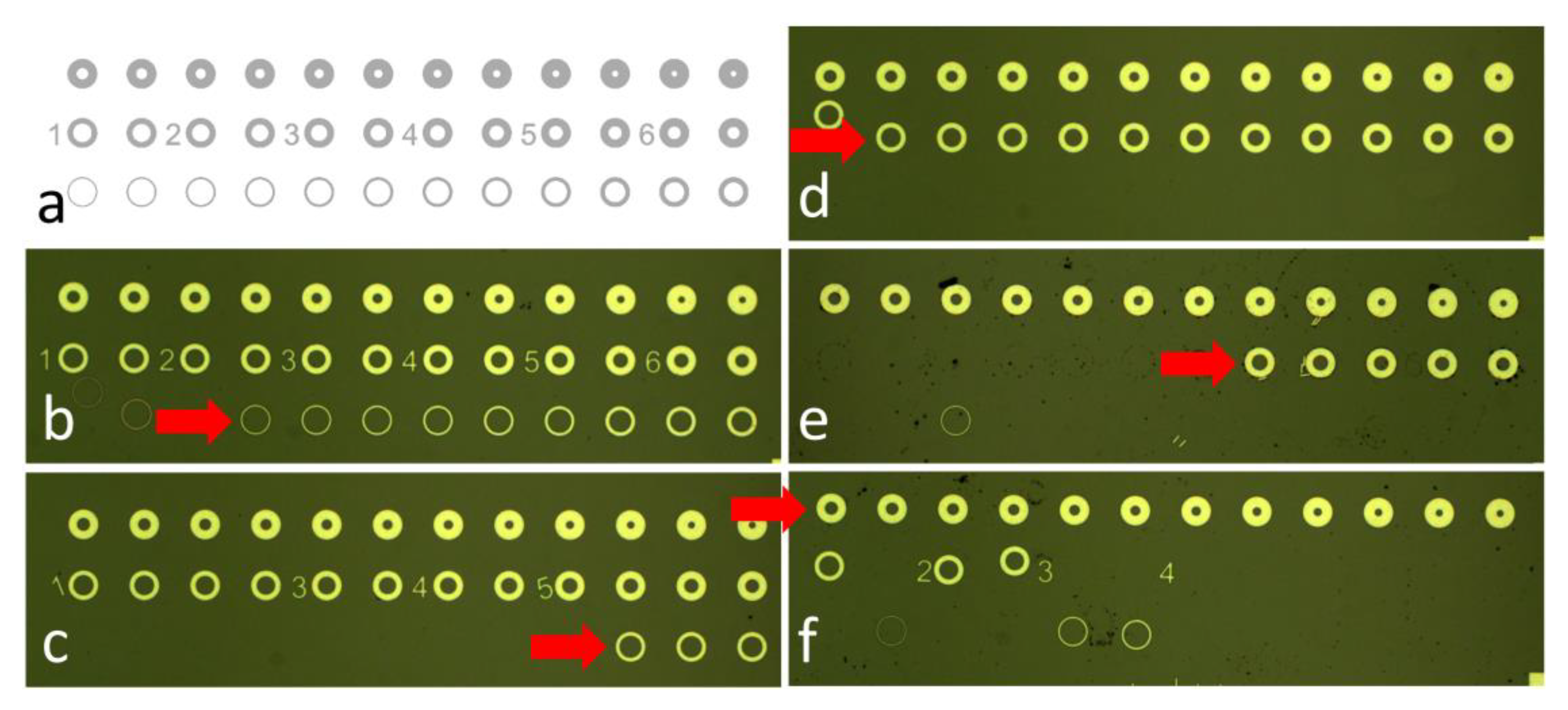 Micromachines 11 00365 g001 Micromachines 11 00365 g001