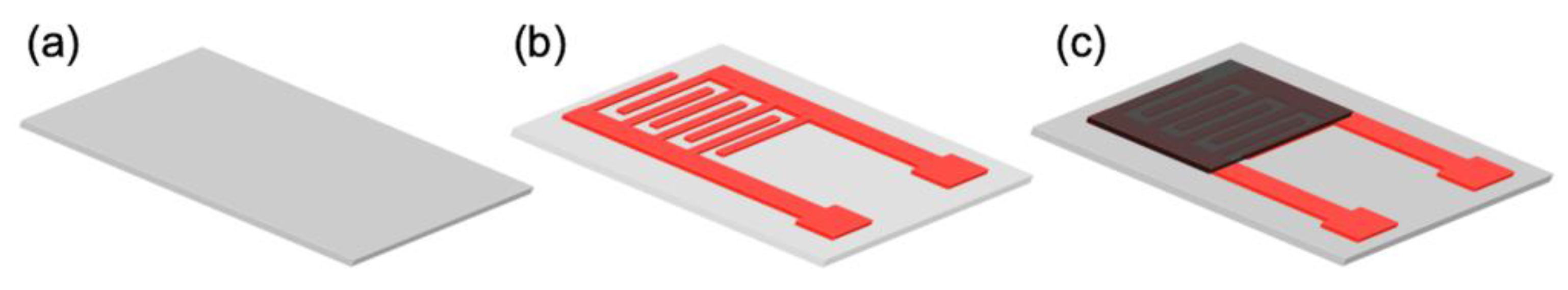 Micromachines 11 00368 g001 Micromachines 11 00368 g001