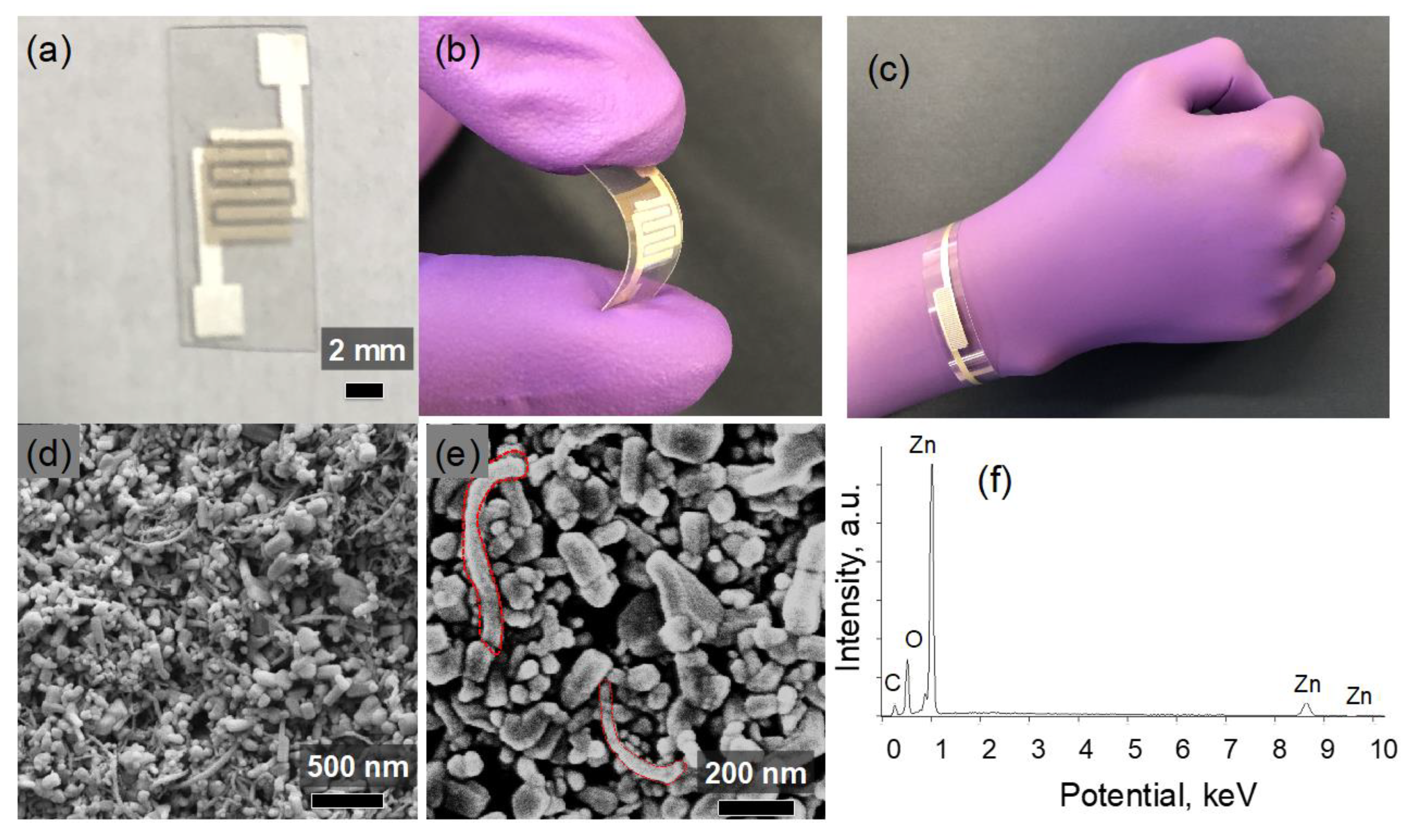 Micromachines 11 00368 g002 Micromachines 11 00368 g002