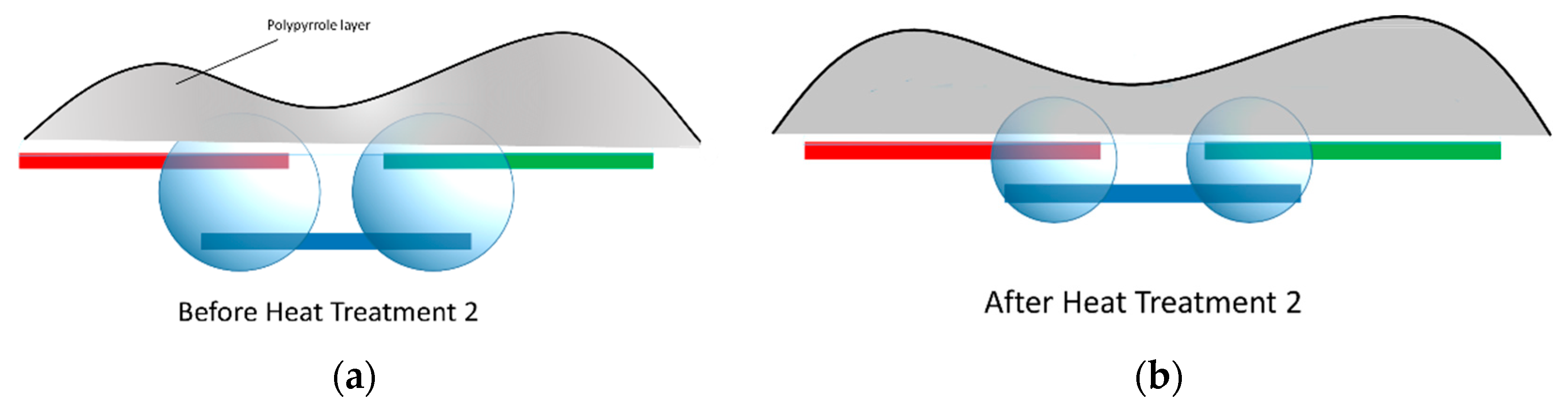 Micromachines 11 00371 g011