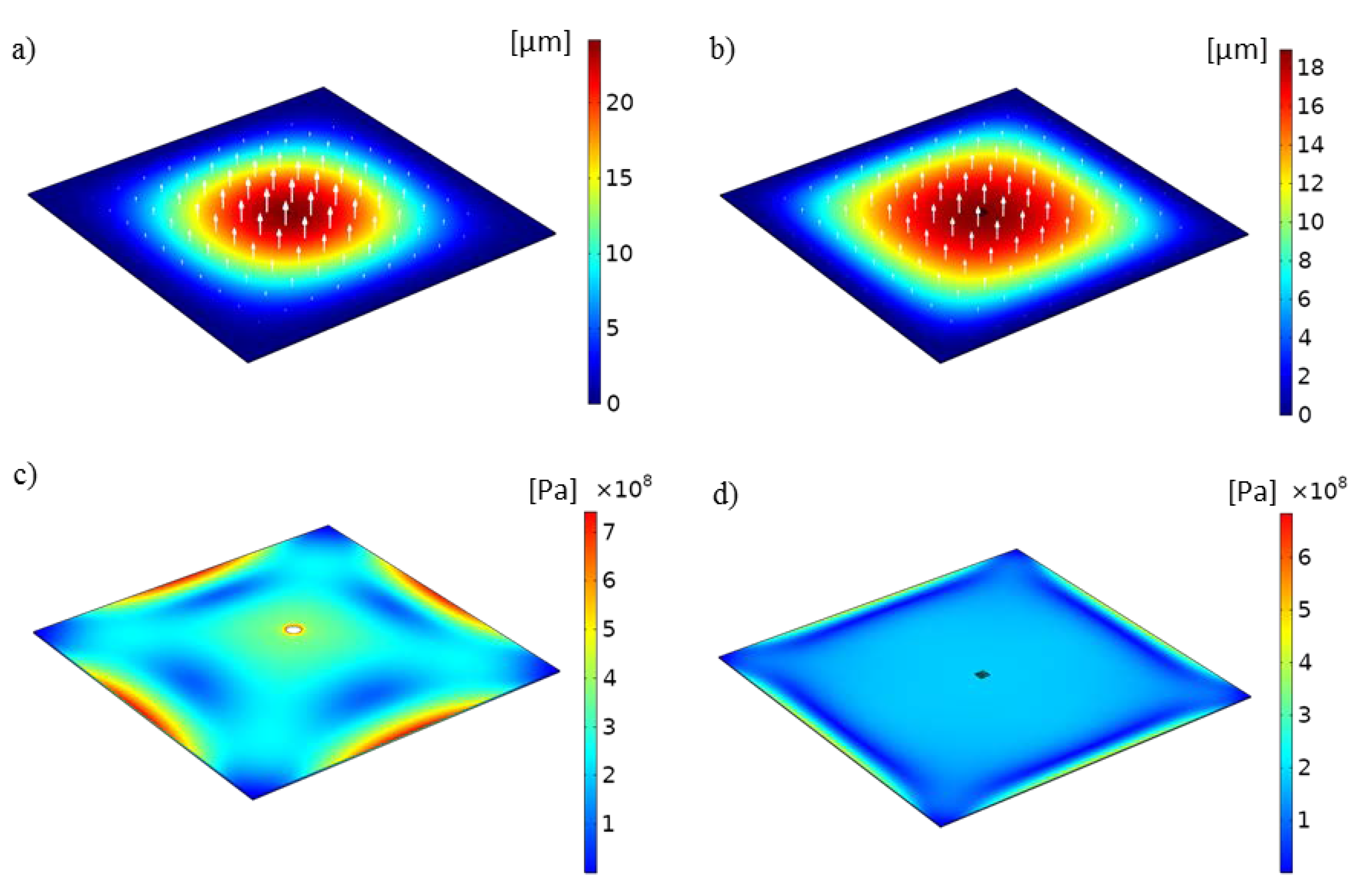 Micromachines 11 00373 g004 Micromachines 11 00373 g004
