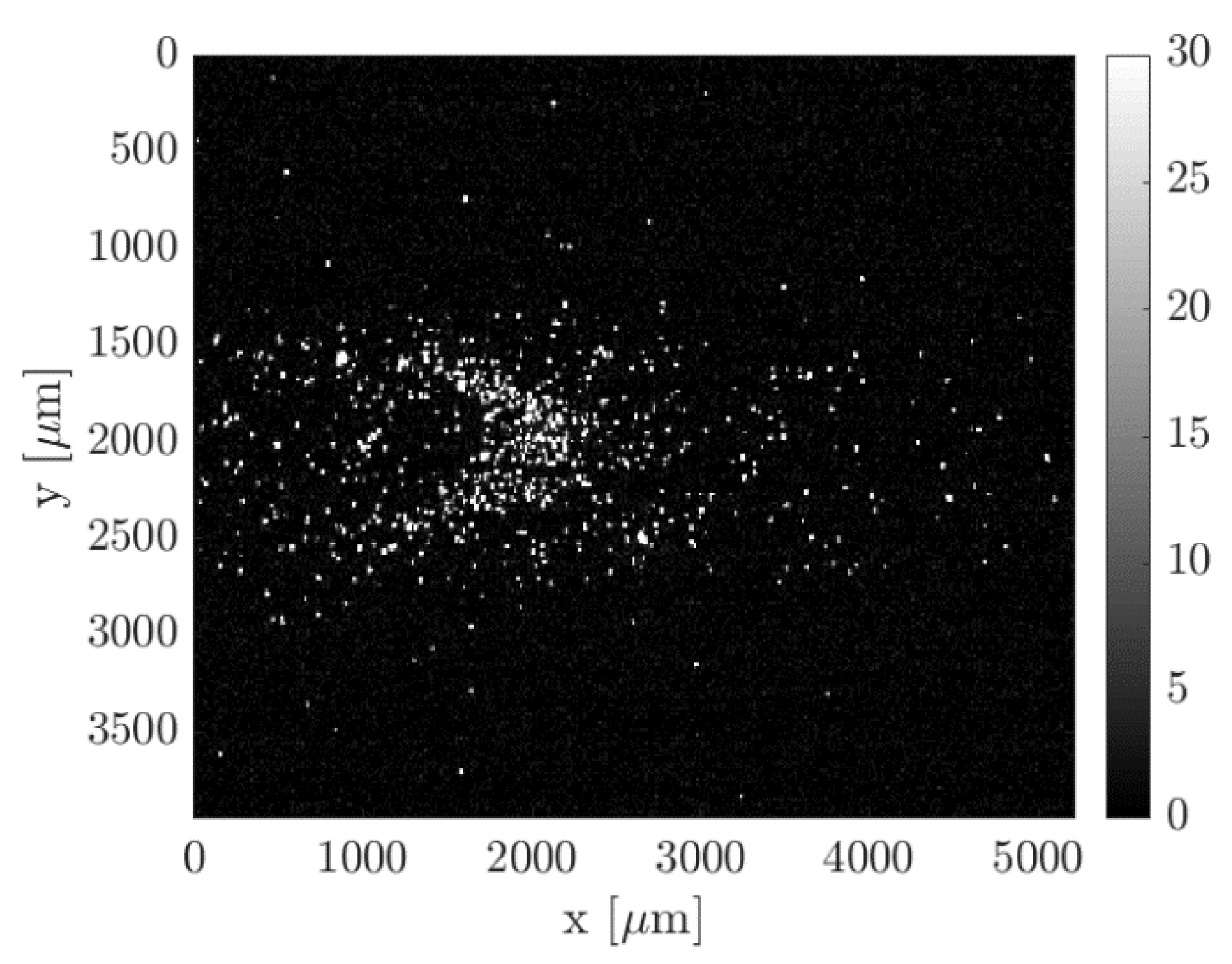 Micromachines 11 00374 g006