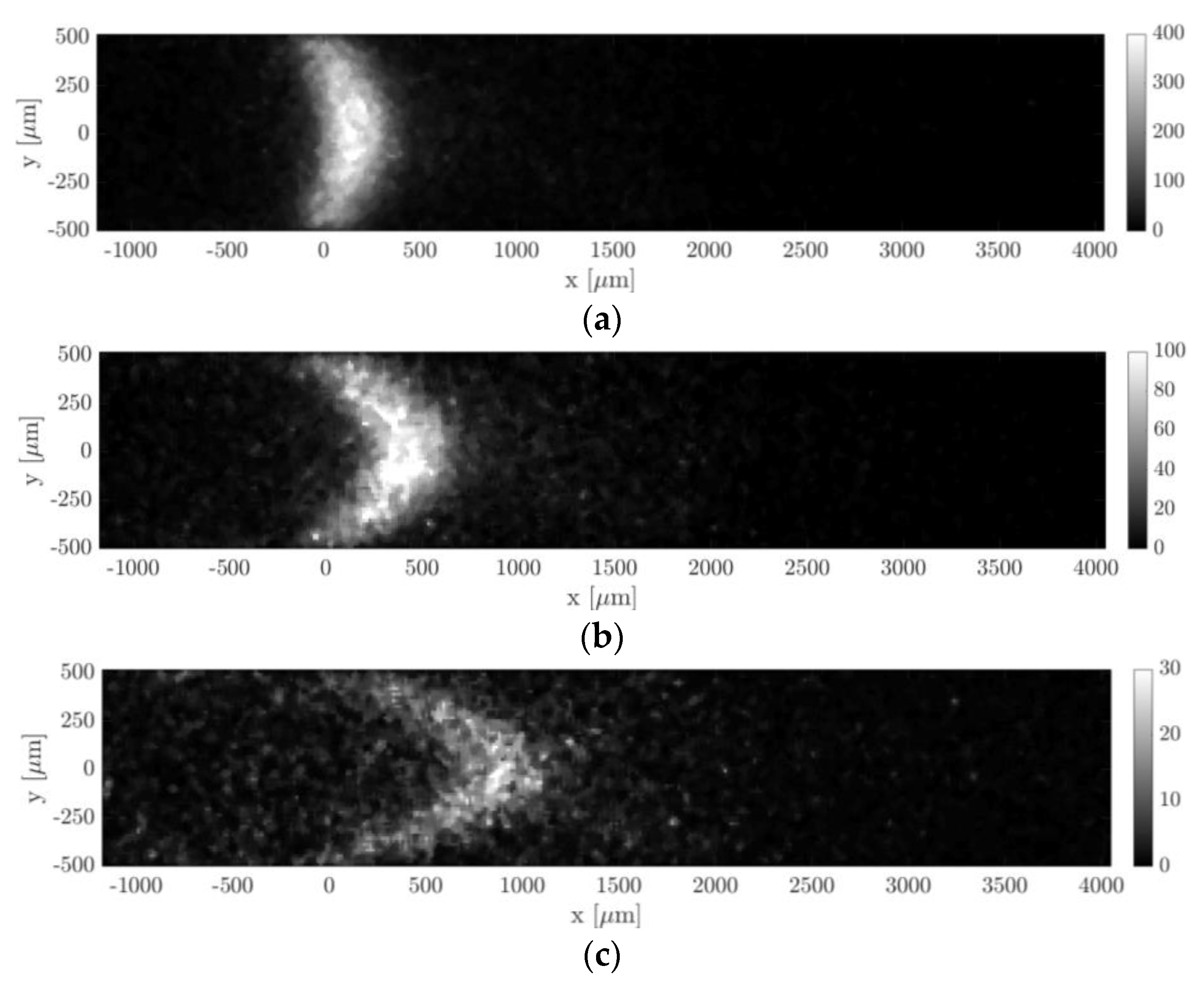 Micromachines 11 00374 g013