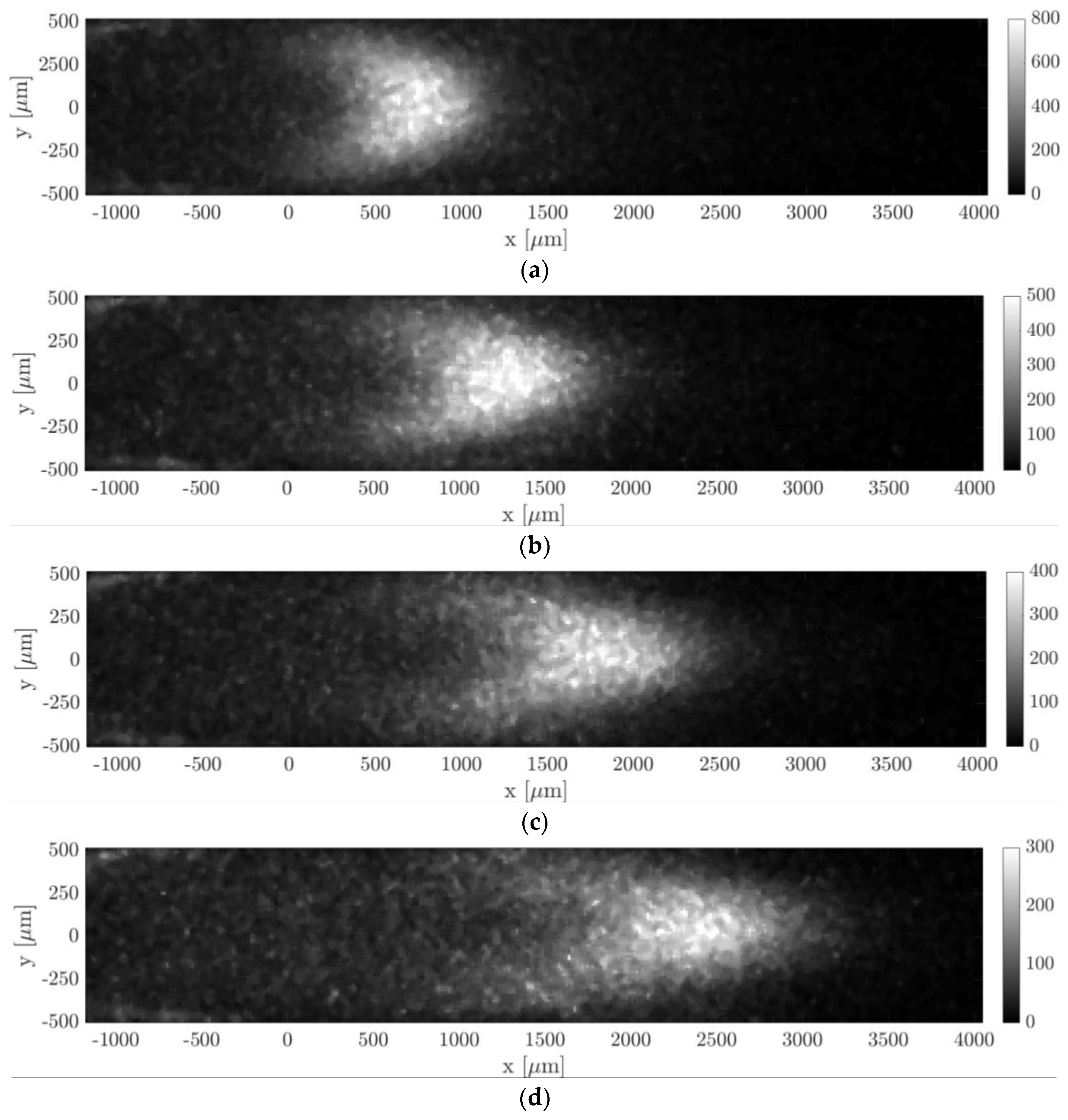 Micromachines 11 00374 g017