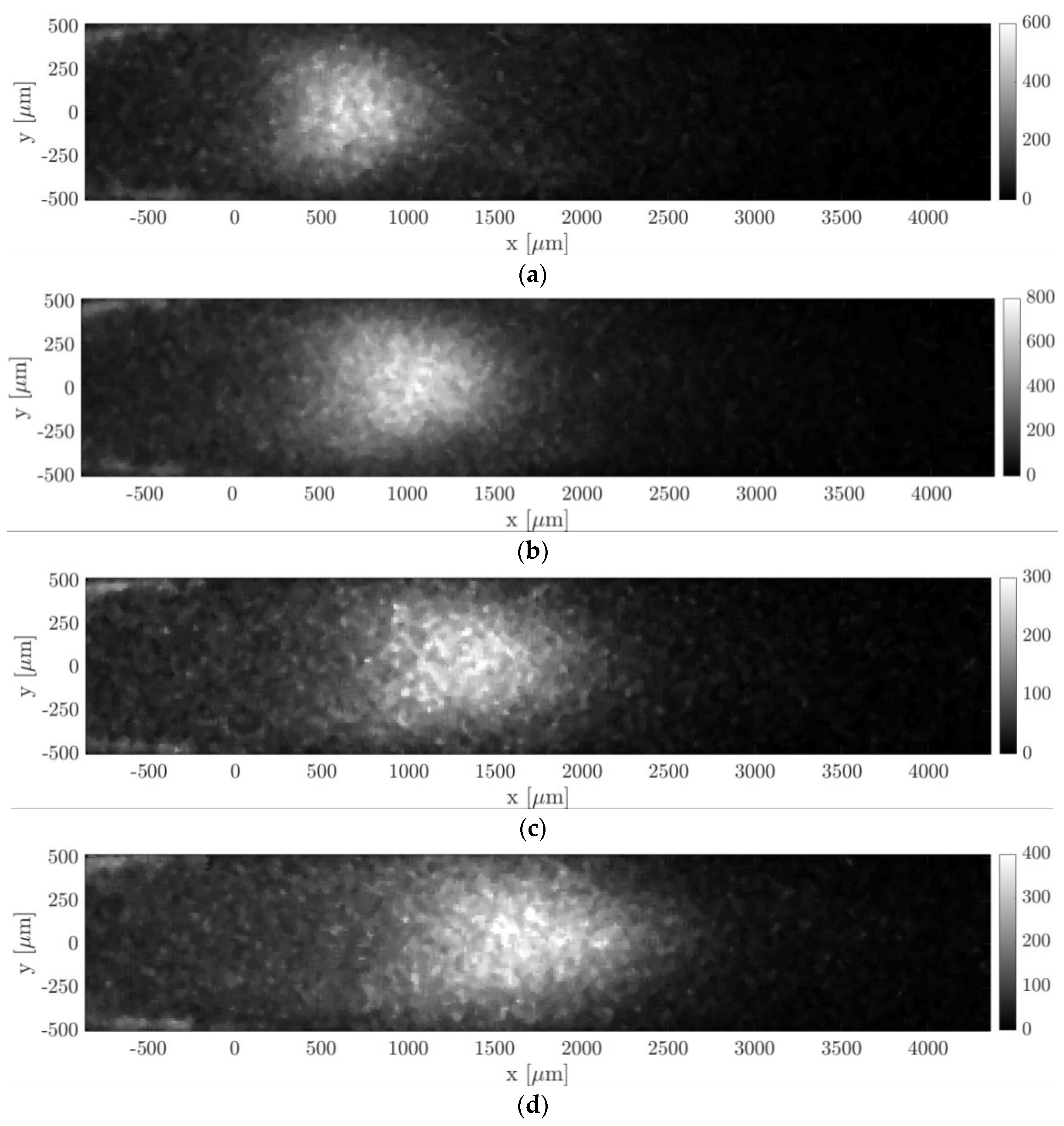 Micromachines 11 00374 g018