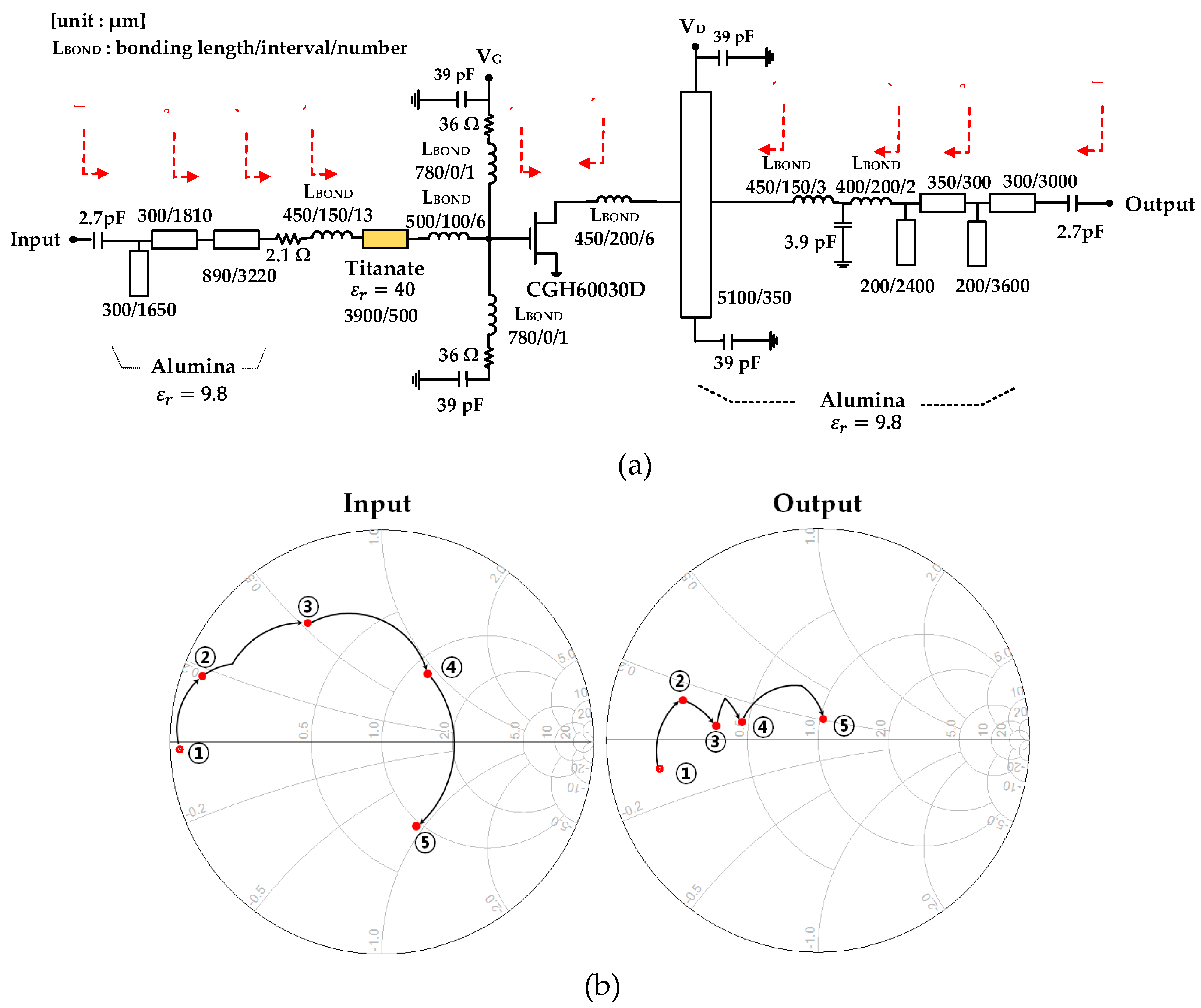 Micromachines 11 00375 g007a Micromachines 11 00375 g007a