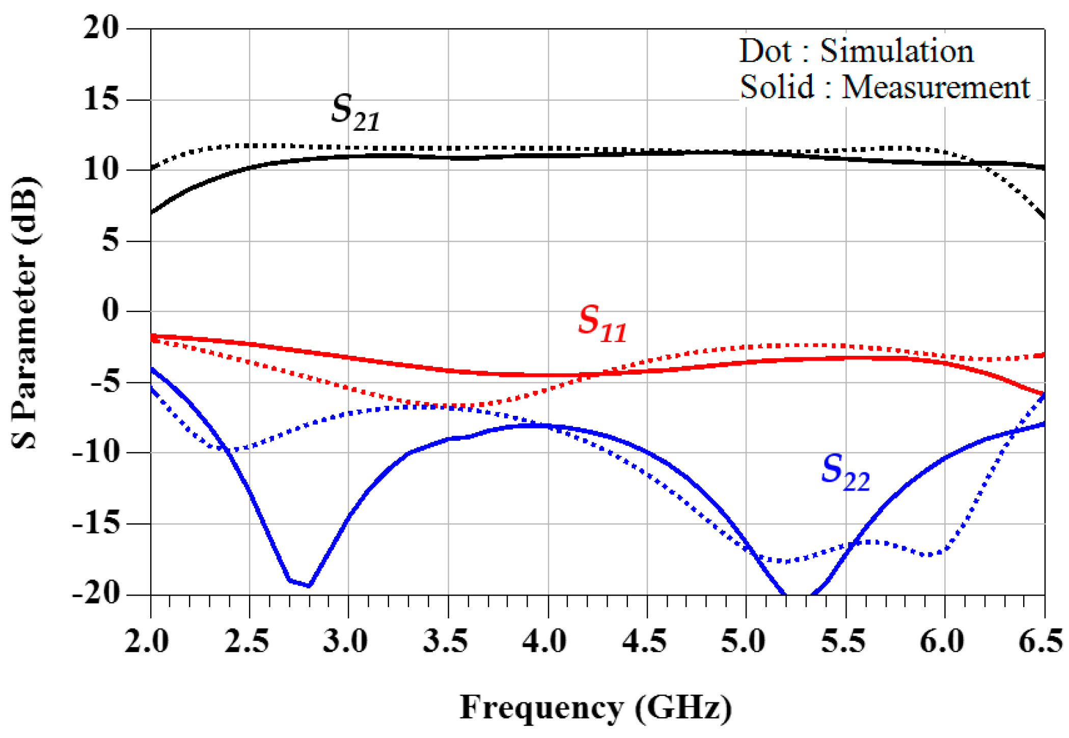 Micromachines 11 00375 g009 Micromachines 11 00375 g009