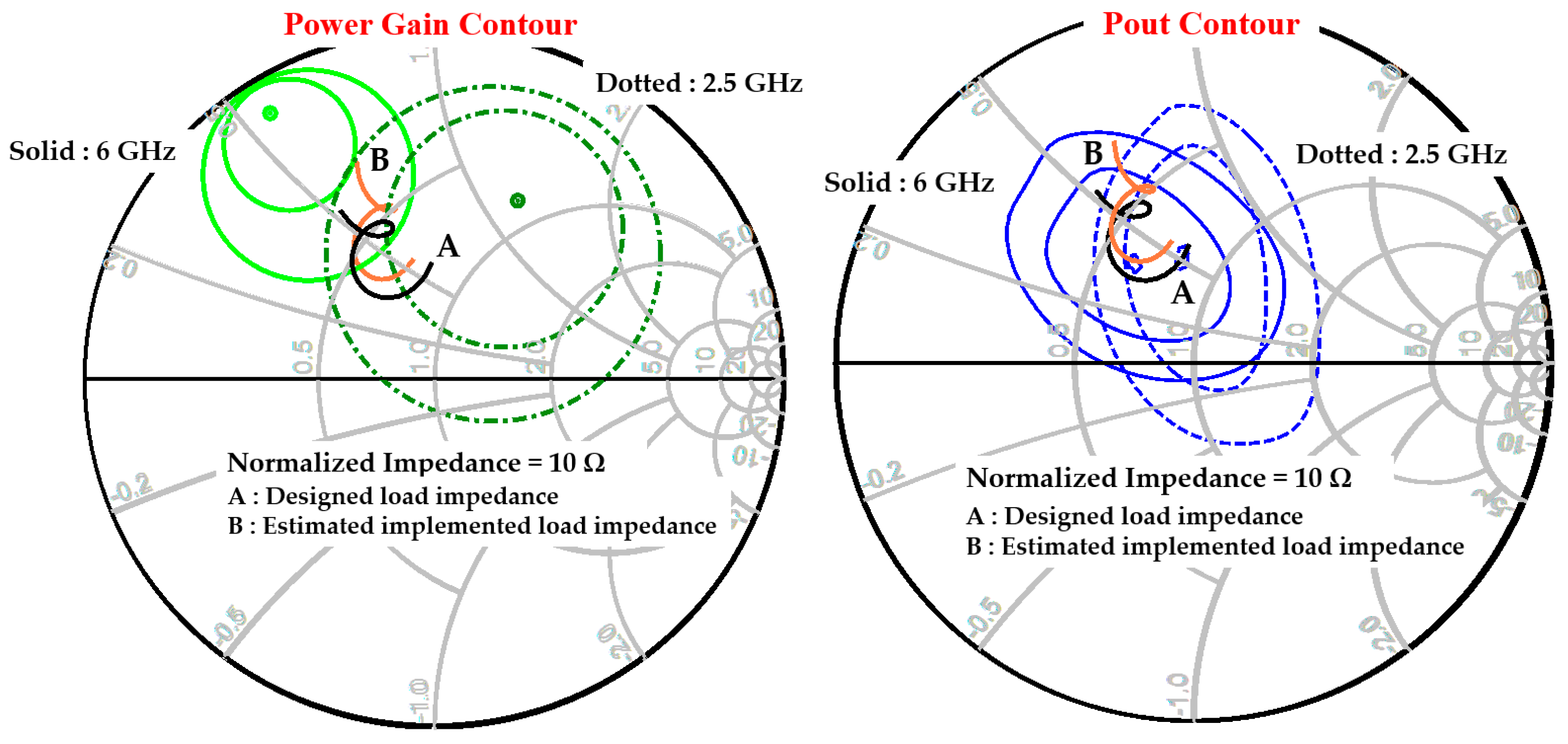 Micromachines 11 00375 g010 Micromachines 11 00375 g010