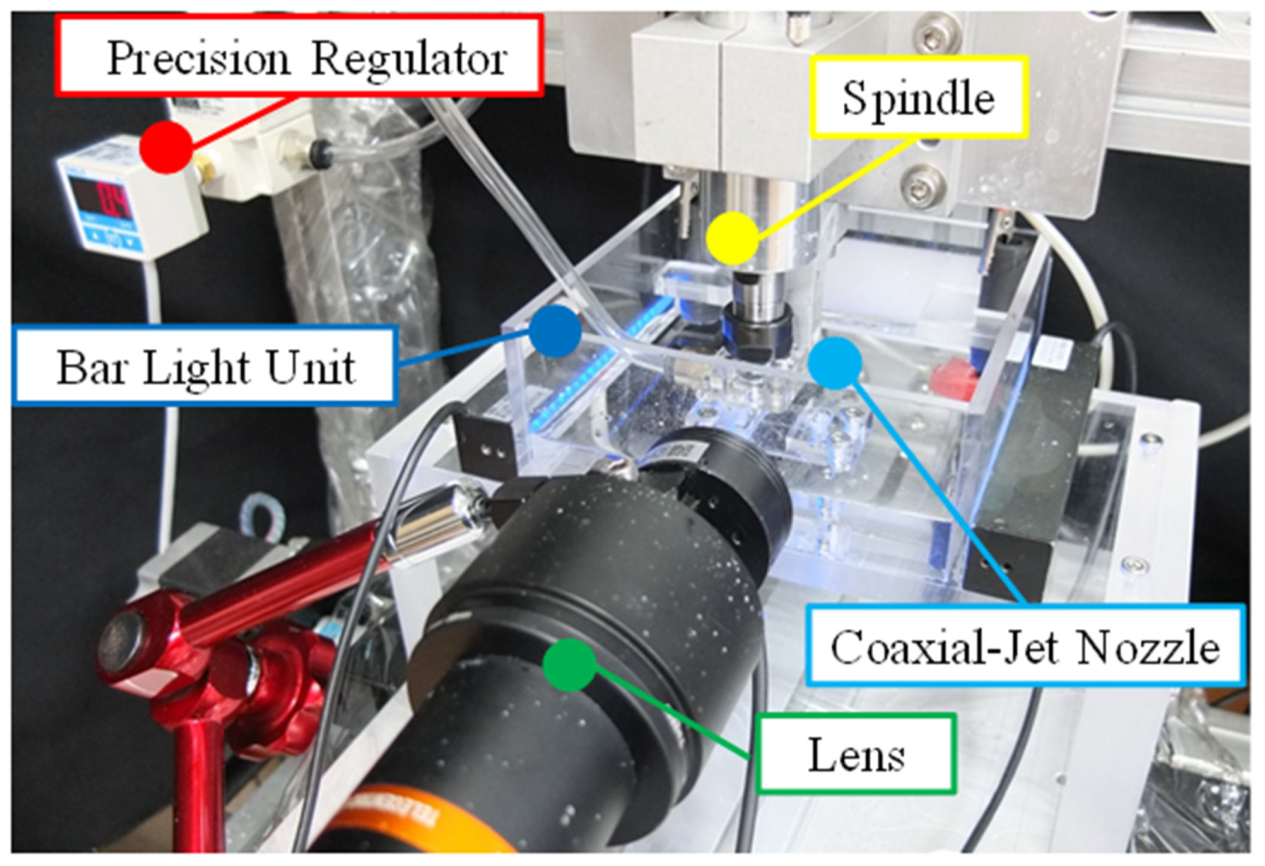 Micromachines 11 00377 g001 Micromachines 11 00377 g001
