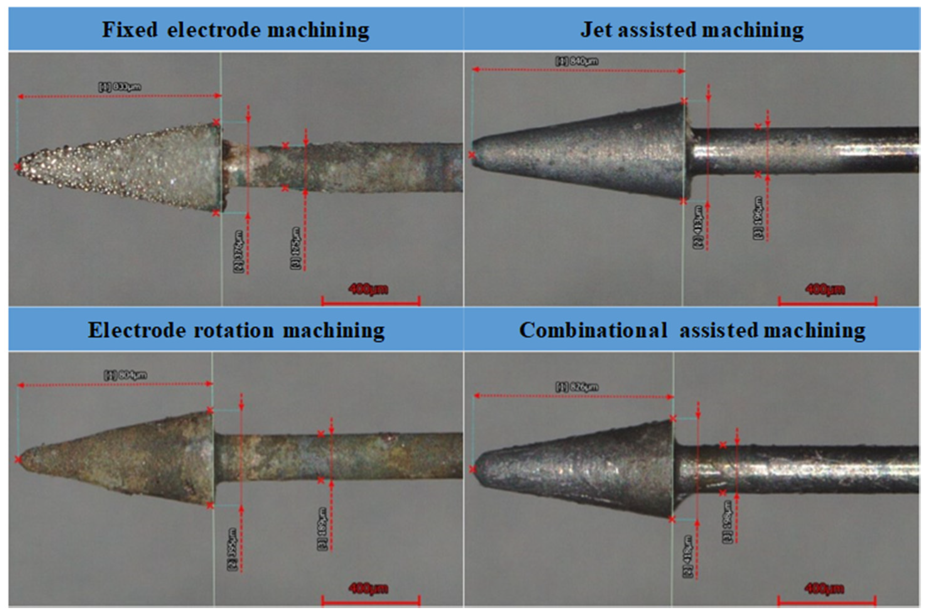 Micromachines 11 00377 g006 Micromachines 11 00377 g006