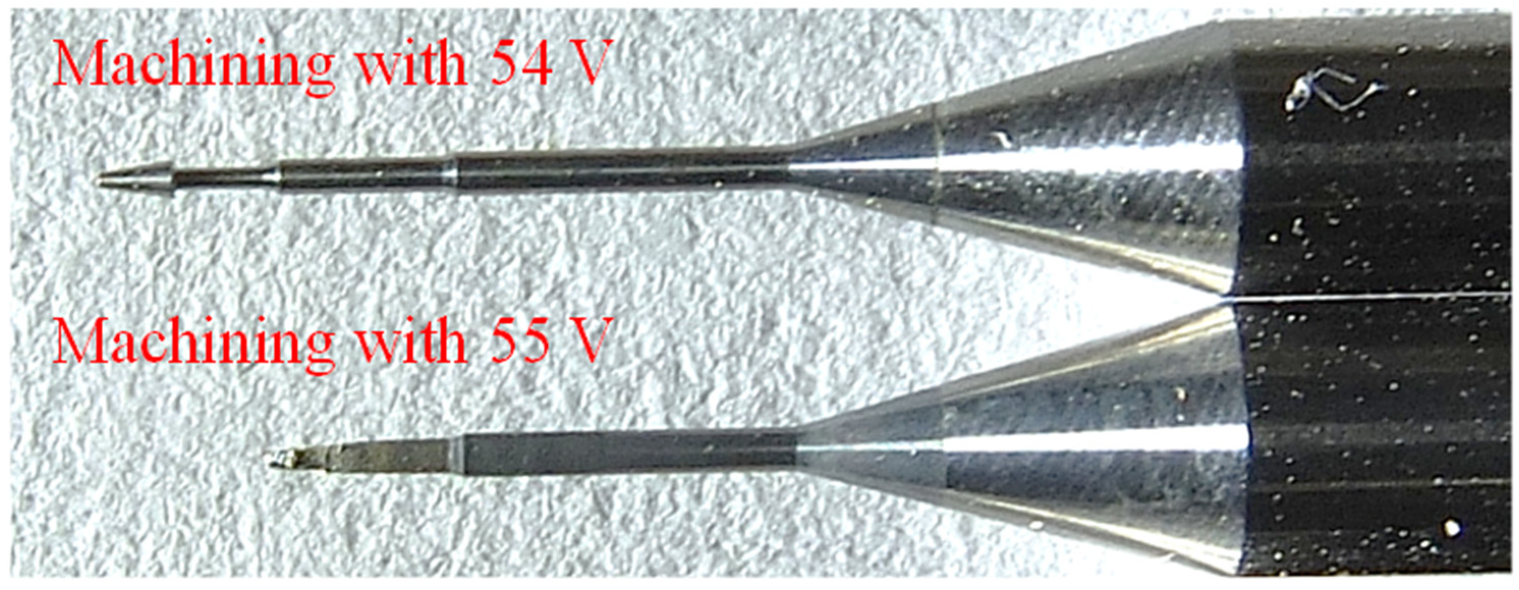 Micromachines 11 00377 g013 Micromachines 11 00377 g013