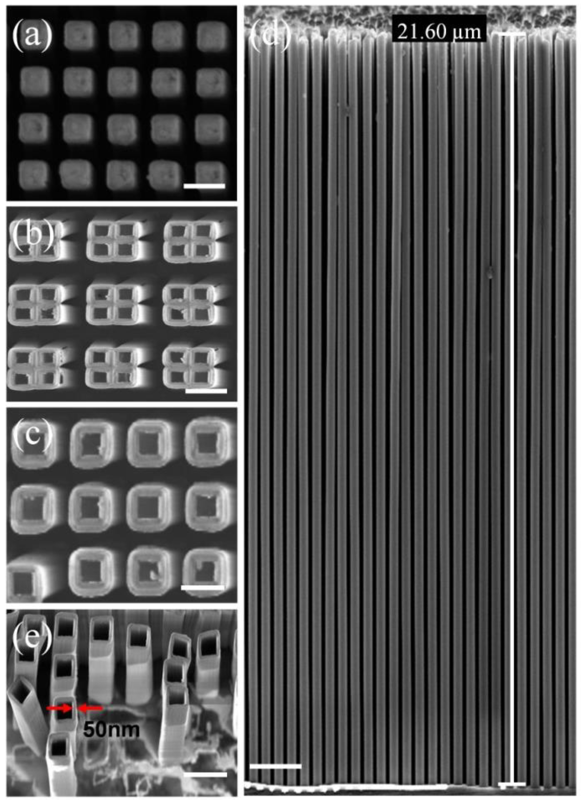 Micromachines 11 00378 g005 Micromachines 11 00378 g005