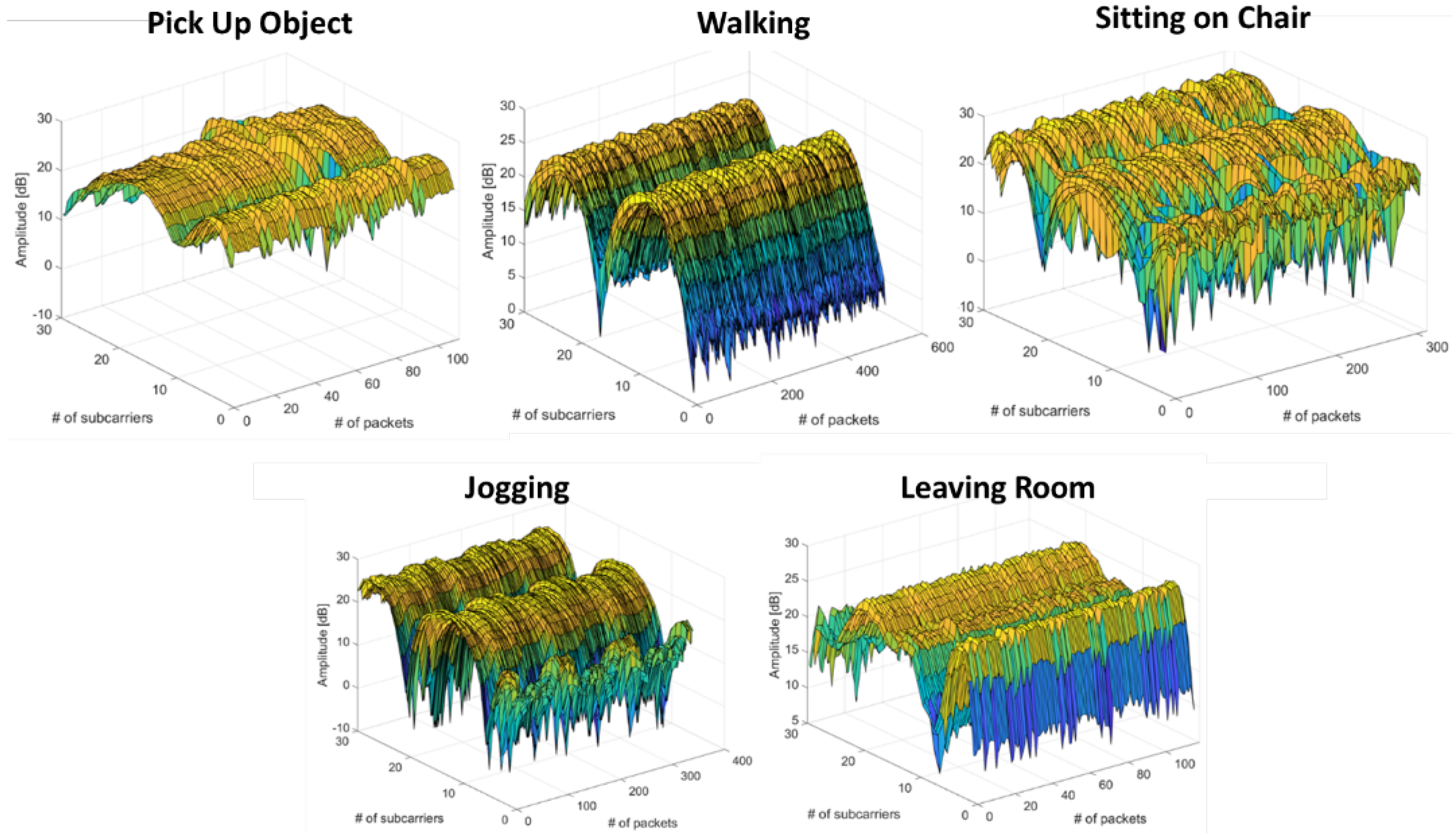 Micromachines 11 00379 g003