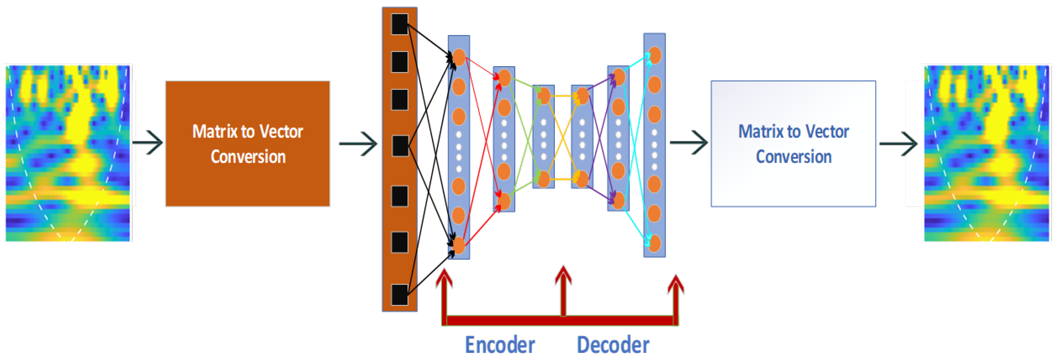 Micromachines 11 00379 g006