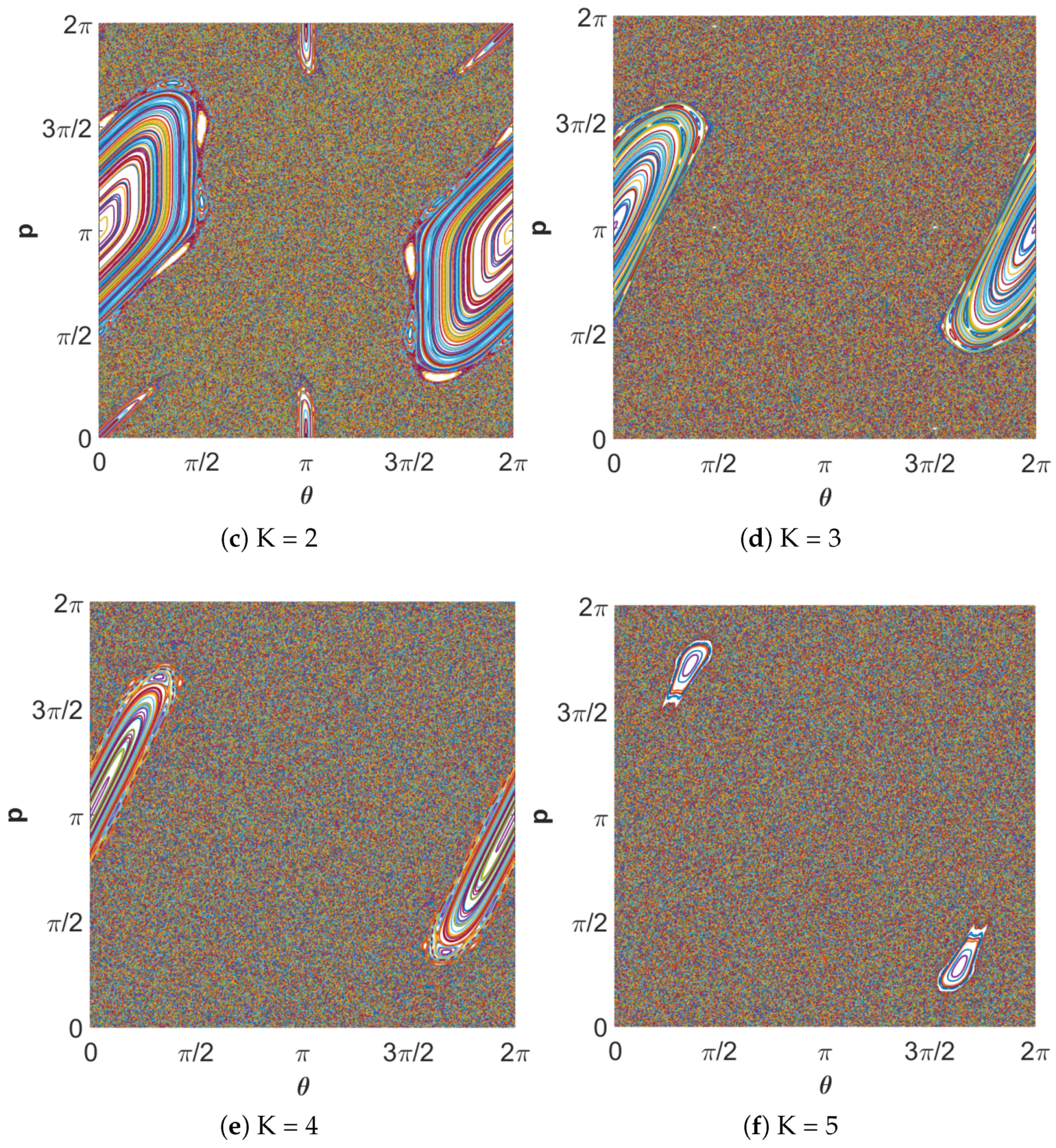 Micromachines 11 00379 g008b