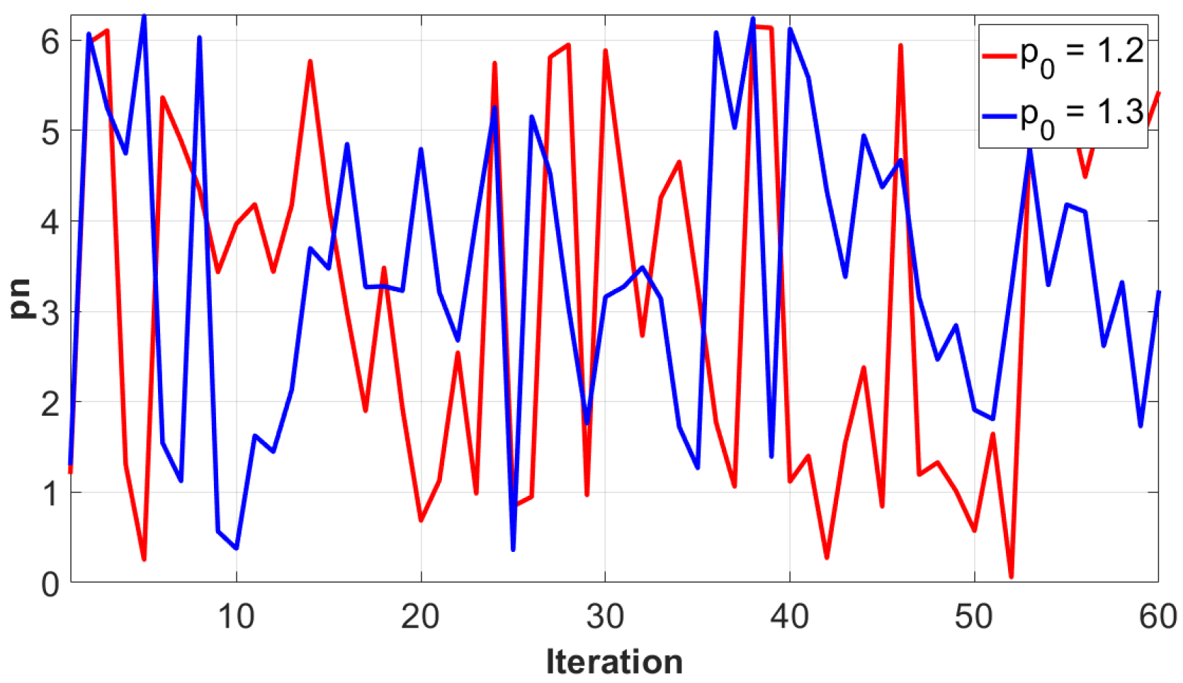 Micromachines 11 00379 g009