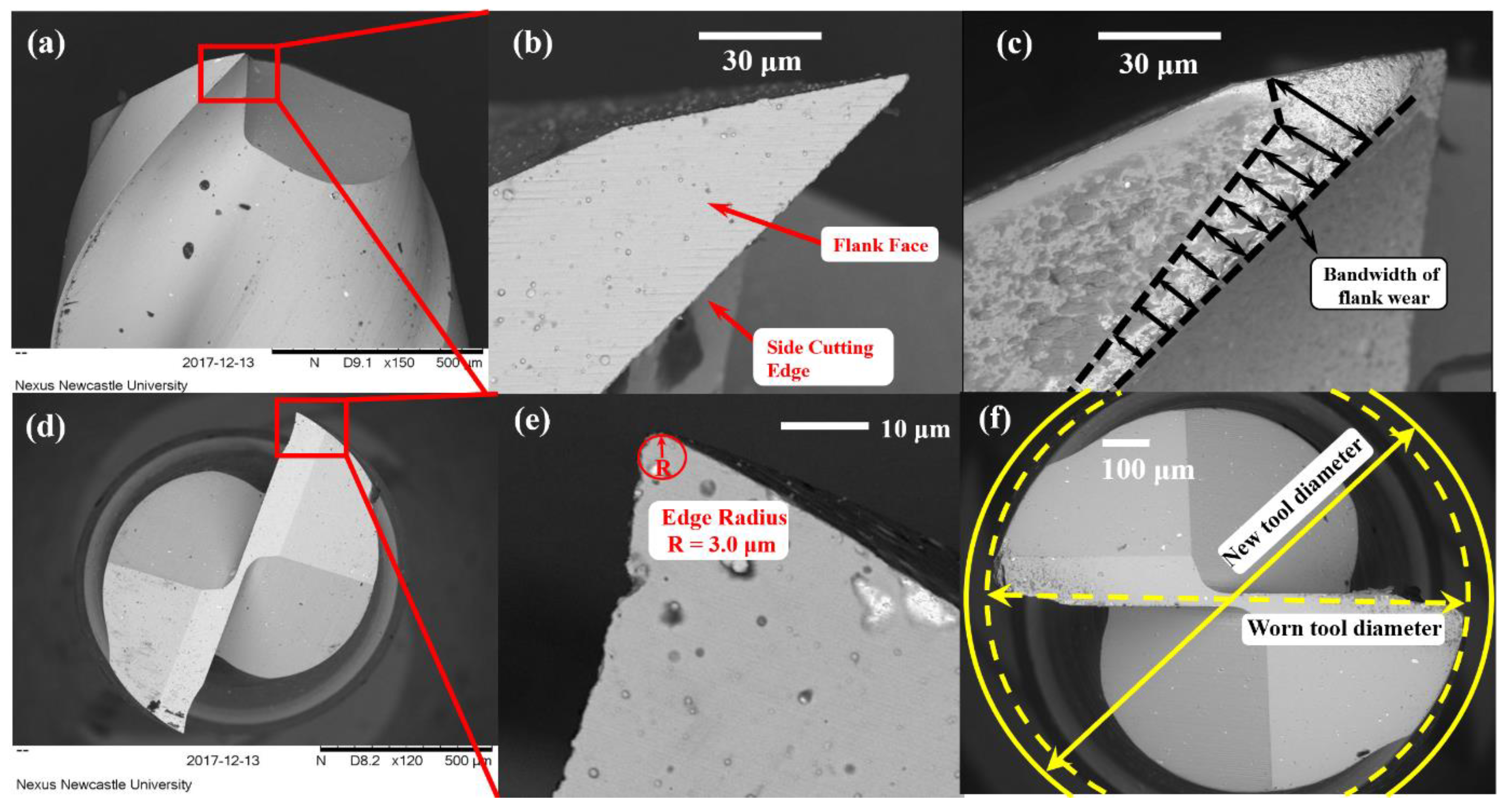 Micromachines 11 00380 g006 Micromachines 11 00380 g006