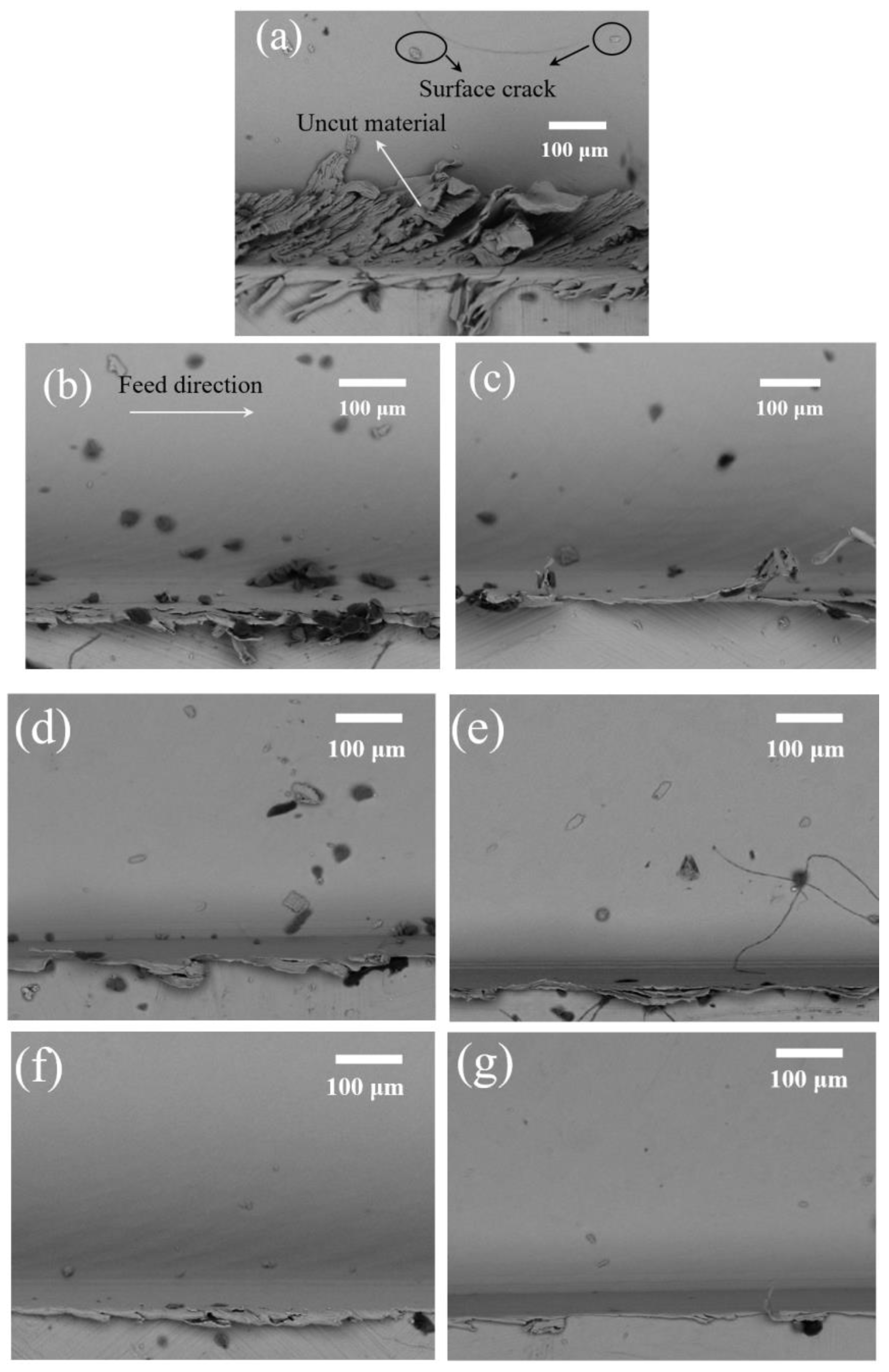 Micromachines 11 00380 g014 Micromachines 11 00380 g014