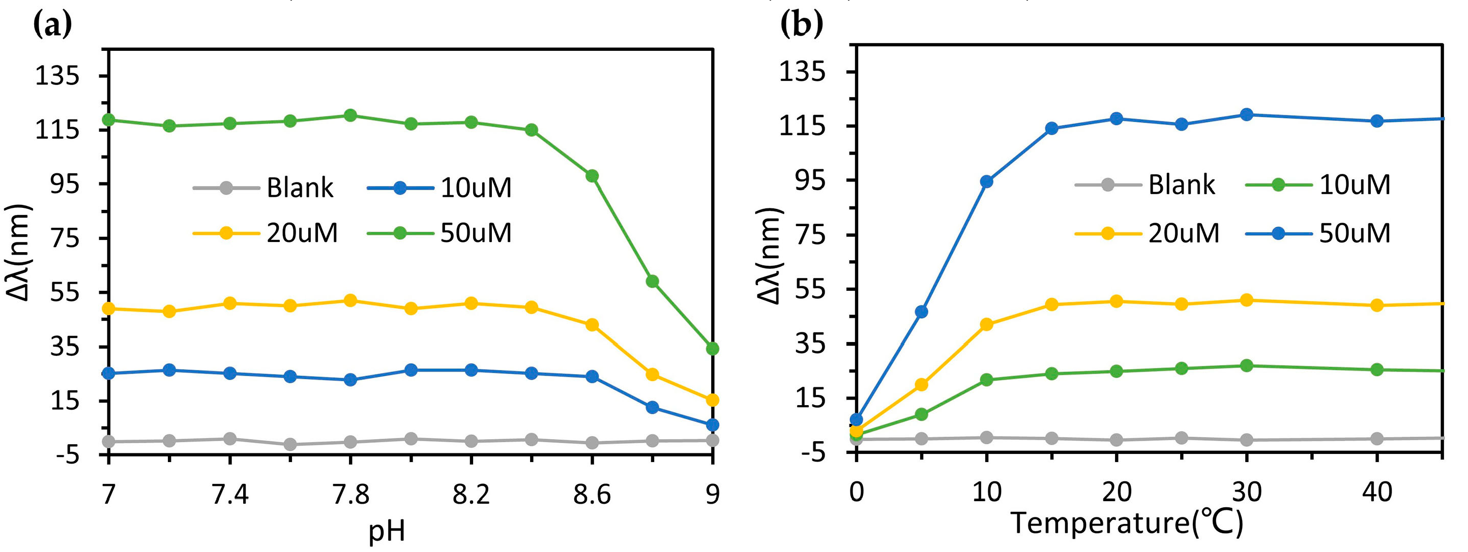 Micromachines 11 00383 g006 Micromachines 11 00383 g006
