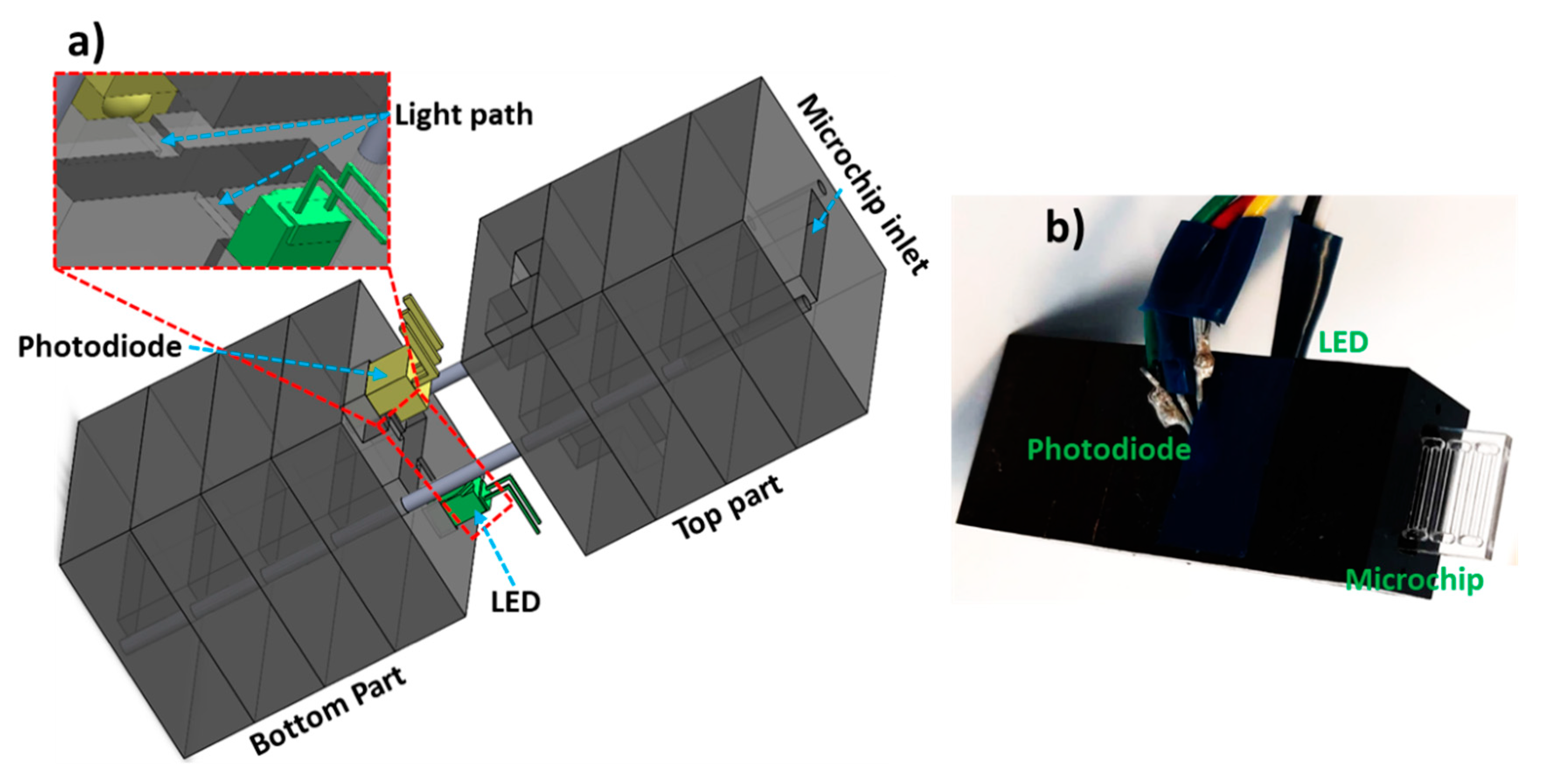 Micromachines 11 00385 g001 Micromachines 11 00385 g001