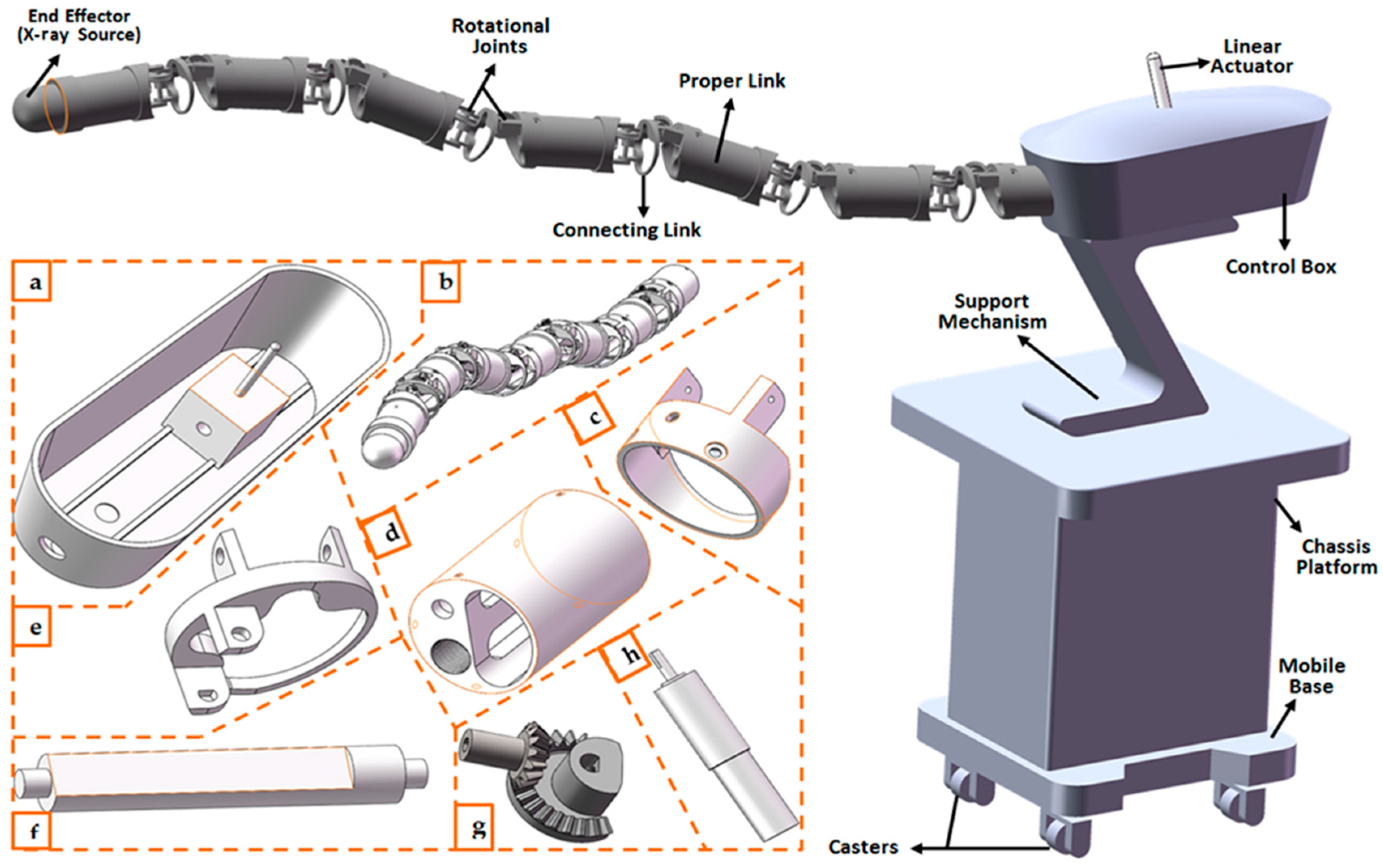 Micromachines 11 00386 g001