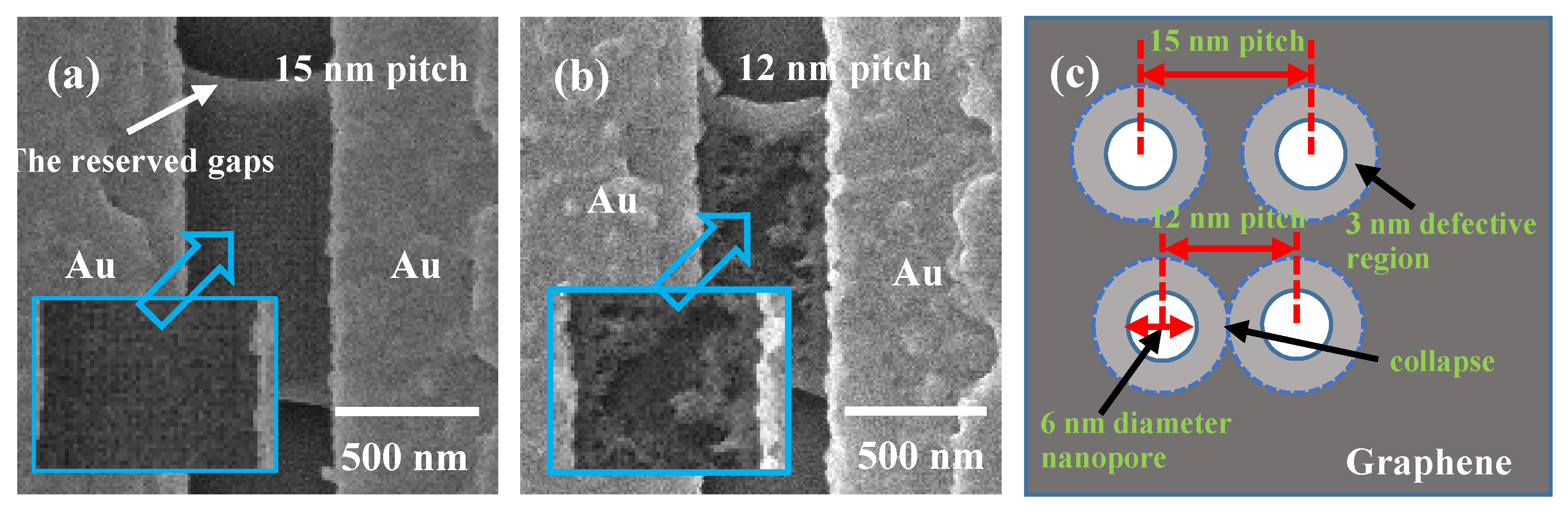 Micromachines 11 00387 g006 Micromachines 11 00387 g006
