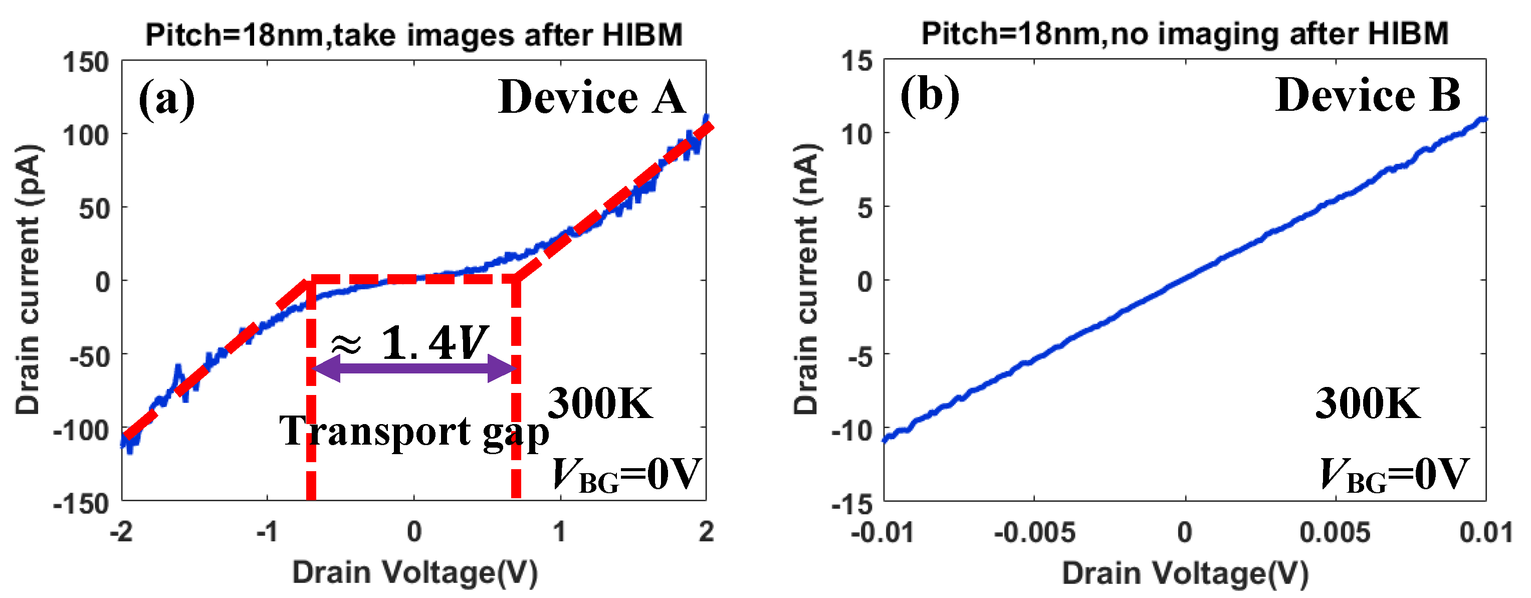 Micromachines 11 00387 g007 Micromachines 11 00387 g007