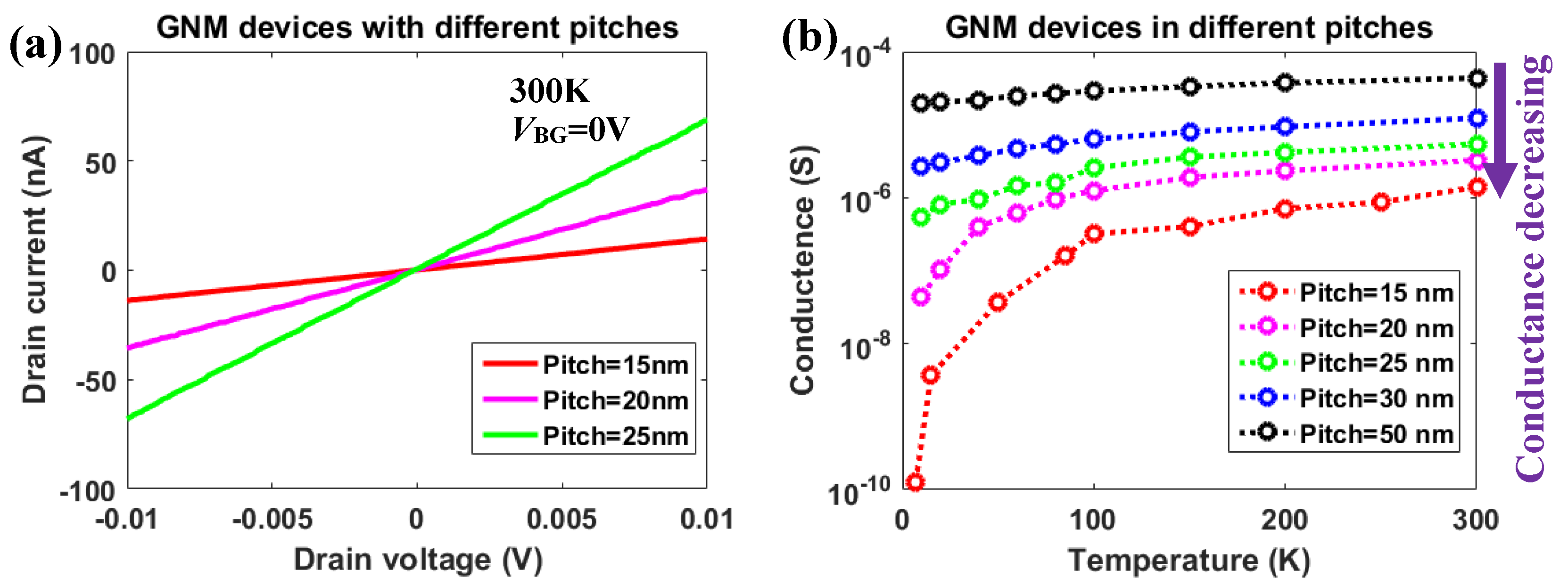 Micromachines 11 00387 g009 Micromachines 11 00387 g009