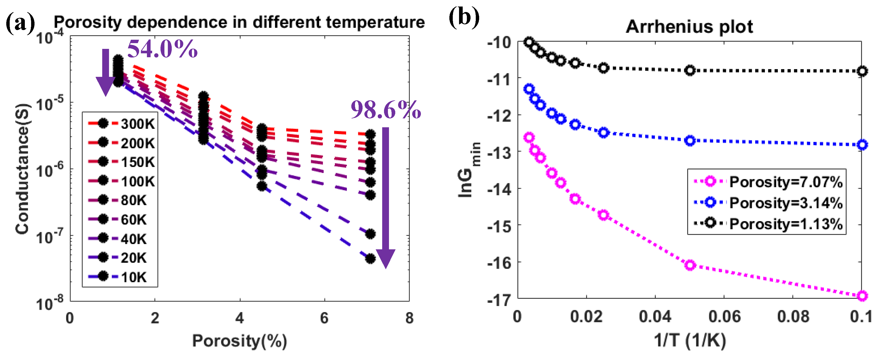 Micromachines 11 00387 g011 Micromachines 11 00387 g011