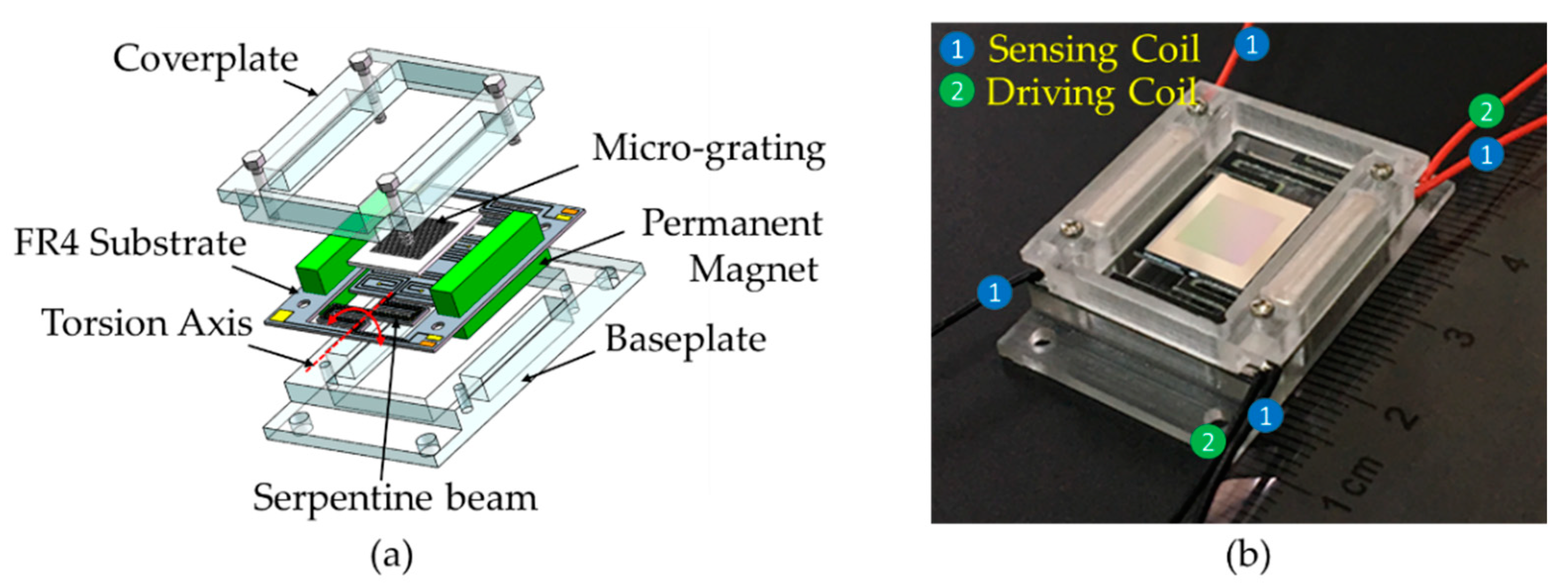 Micromachines 11 00393 g001 Micromachines 11 00393 g001