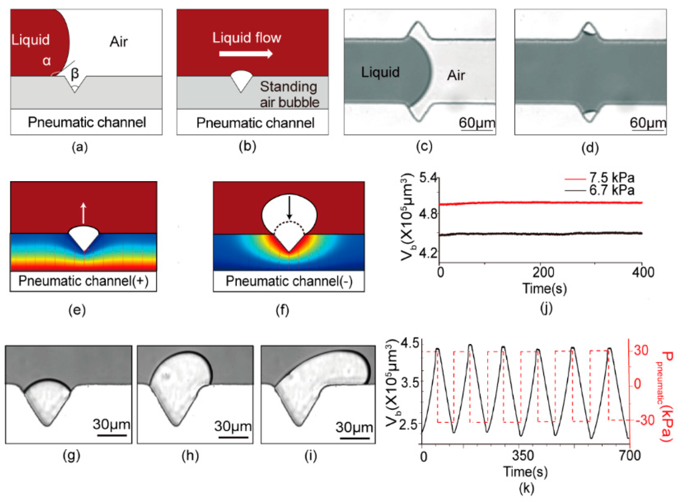 Micromachines 11 00396 g002 Micromachines 11 00396 g002