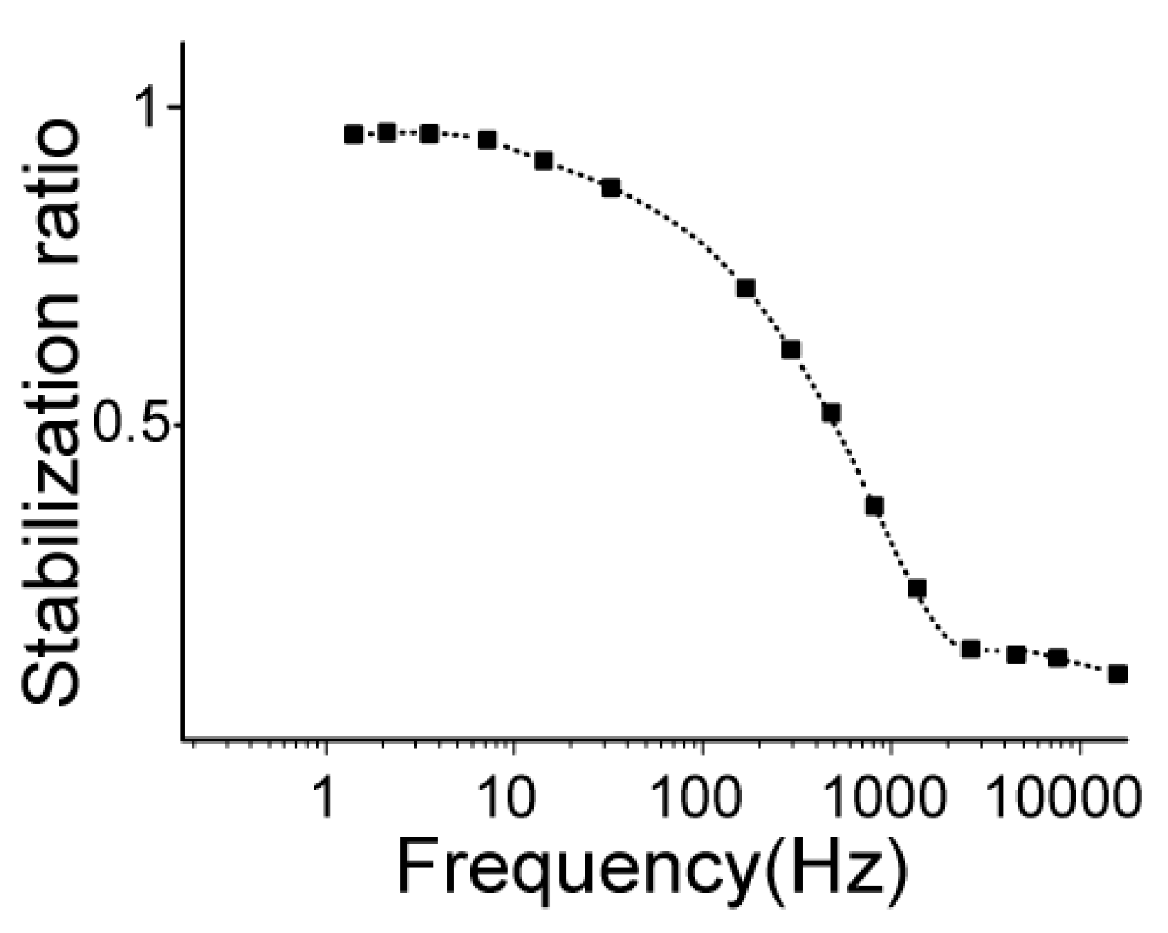 Micromachines 11 00396 g004 Micromachines 11 00396 g004
