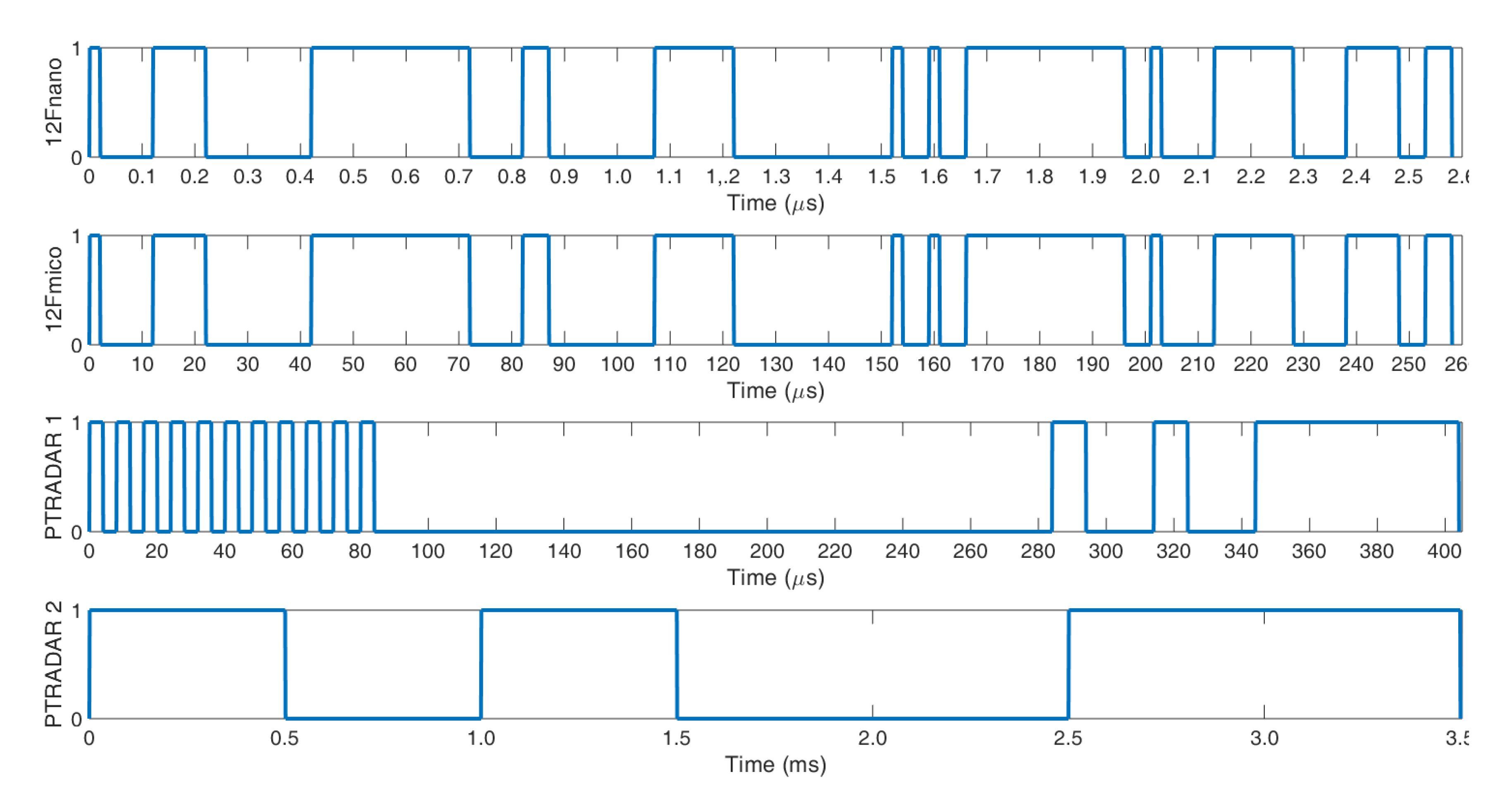 Micromachines 11 00398 g004