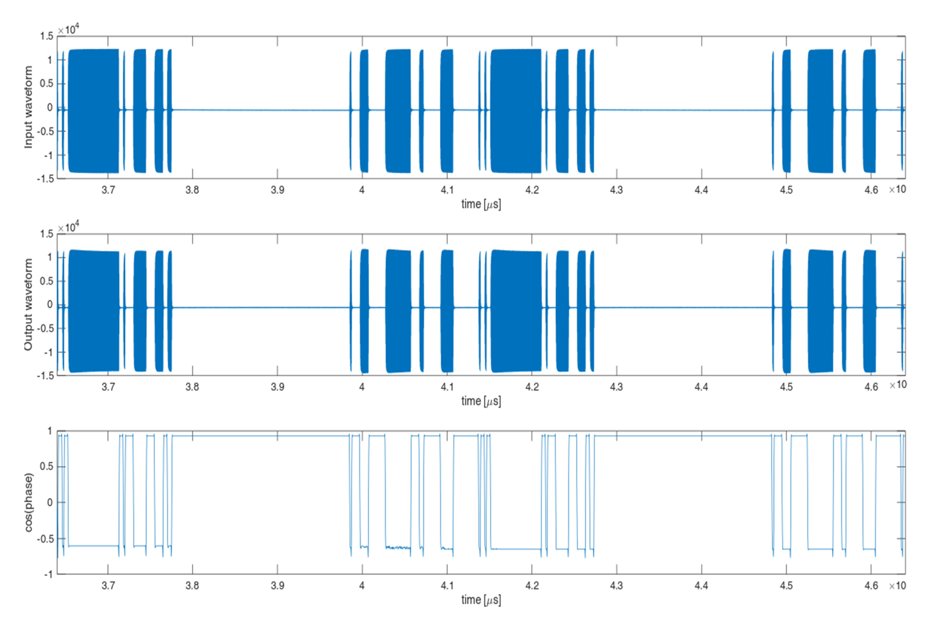 Micromachines 11 00398 g006