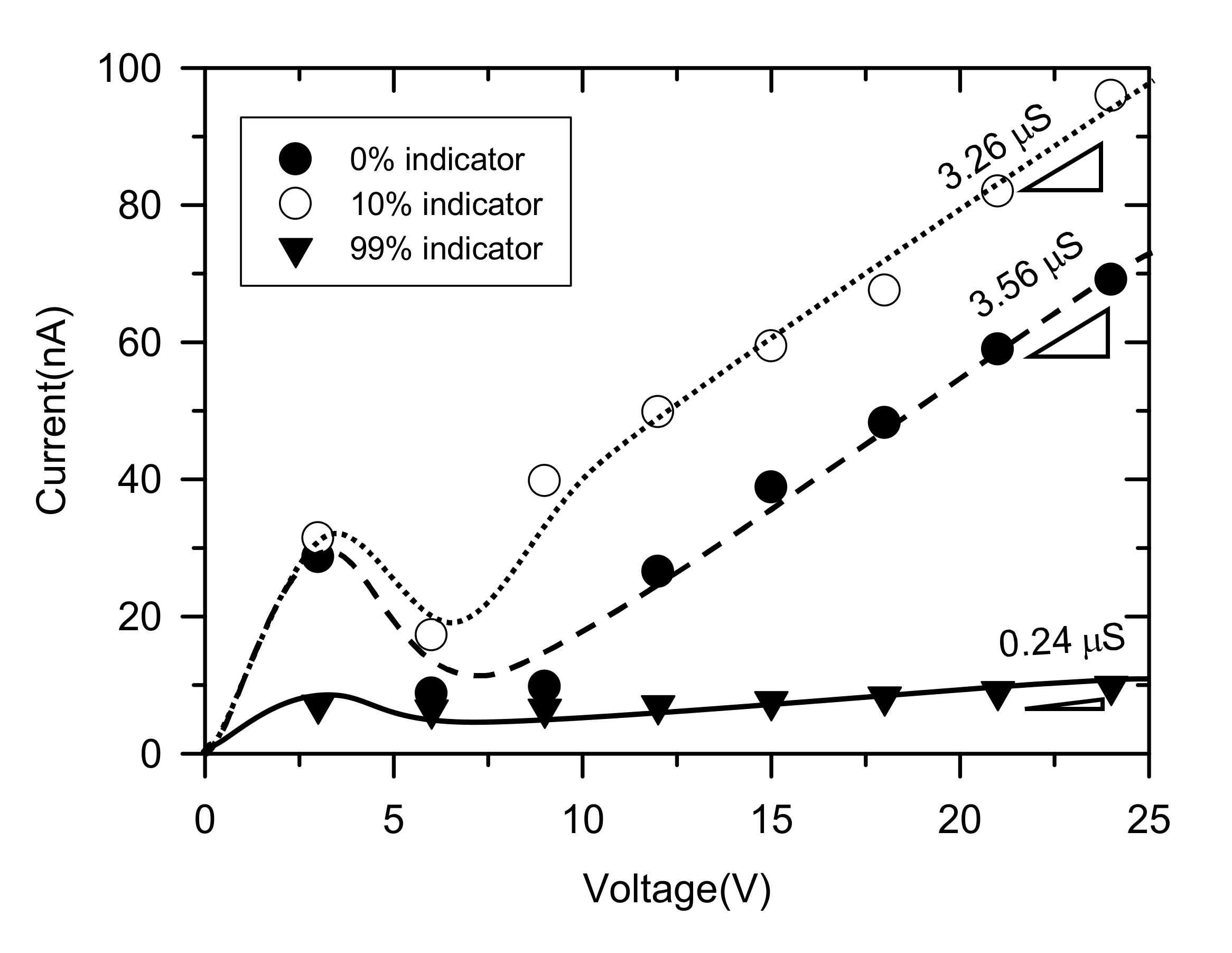 Micromachines 11 00400 g002